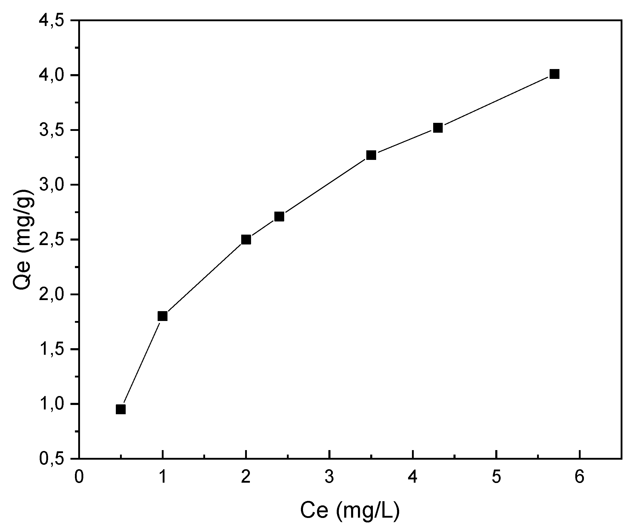 Sustainability 15 02409 g004 Sustainability 15 02409 g004