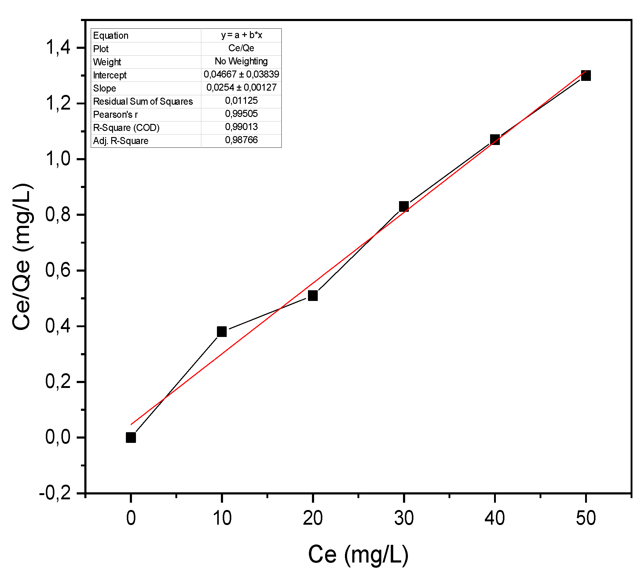 Sustainability 15 02409 g005 Sustainability 15 02409 g005