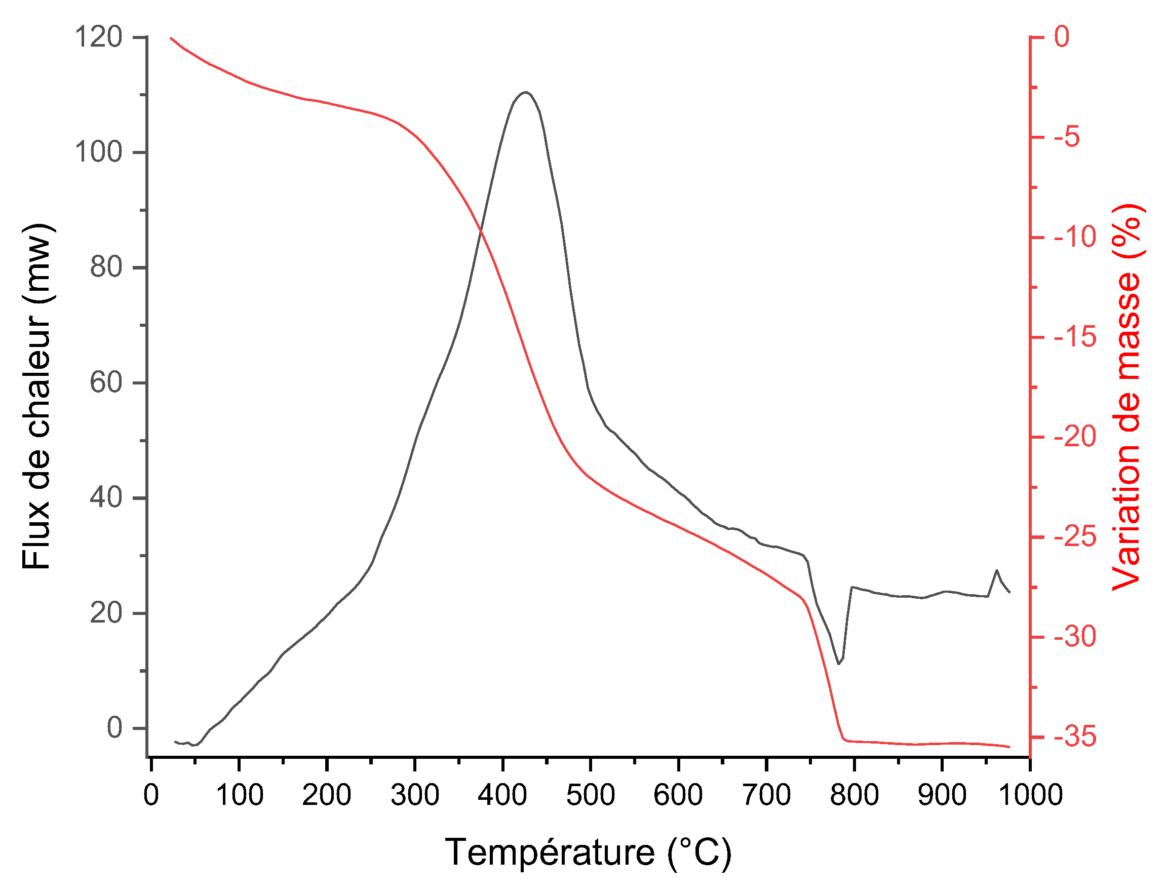 Sustainability 15 02409 g008 Sustainability 15 02409 g008