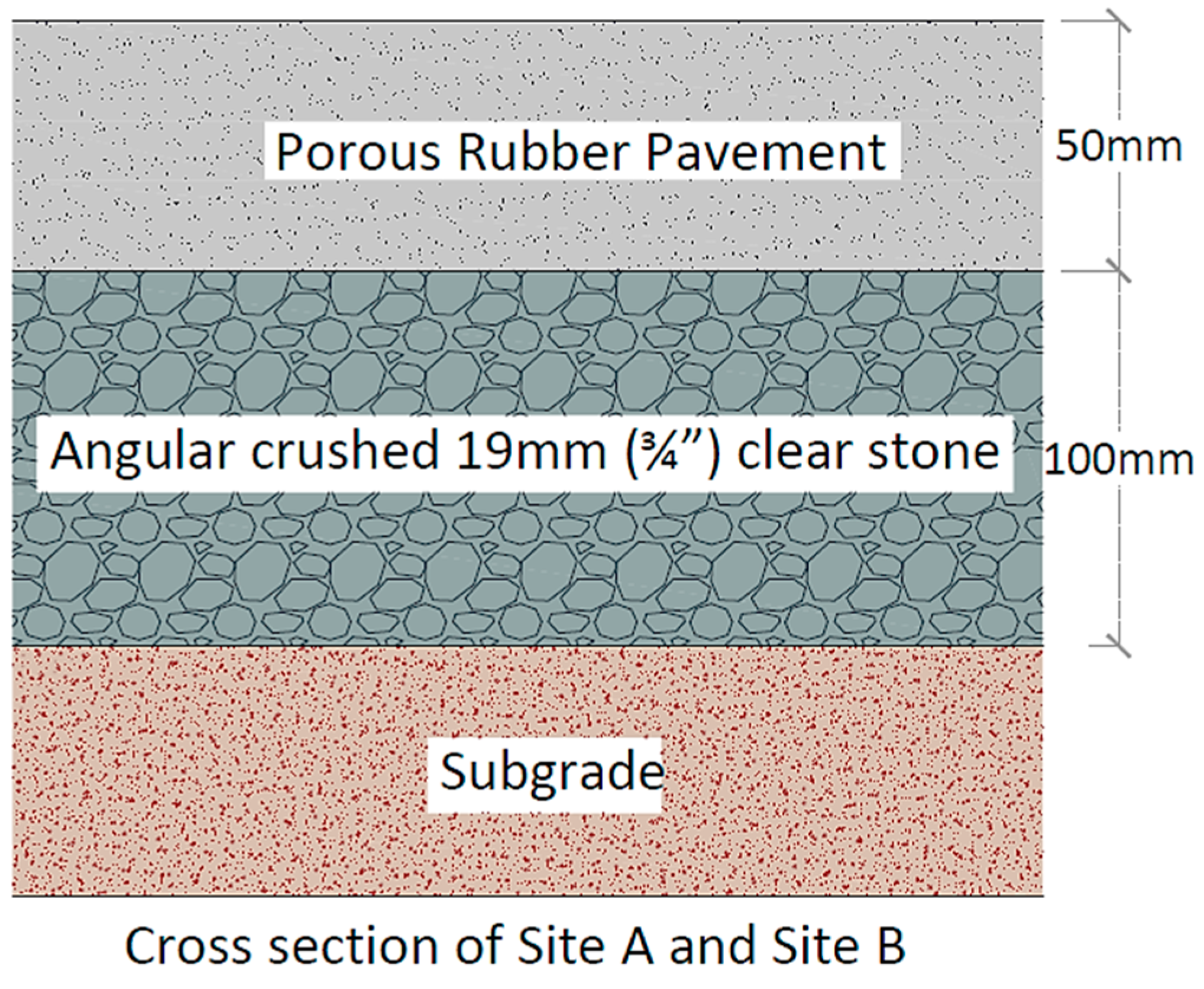 Sustainability 15 02413 g007