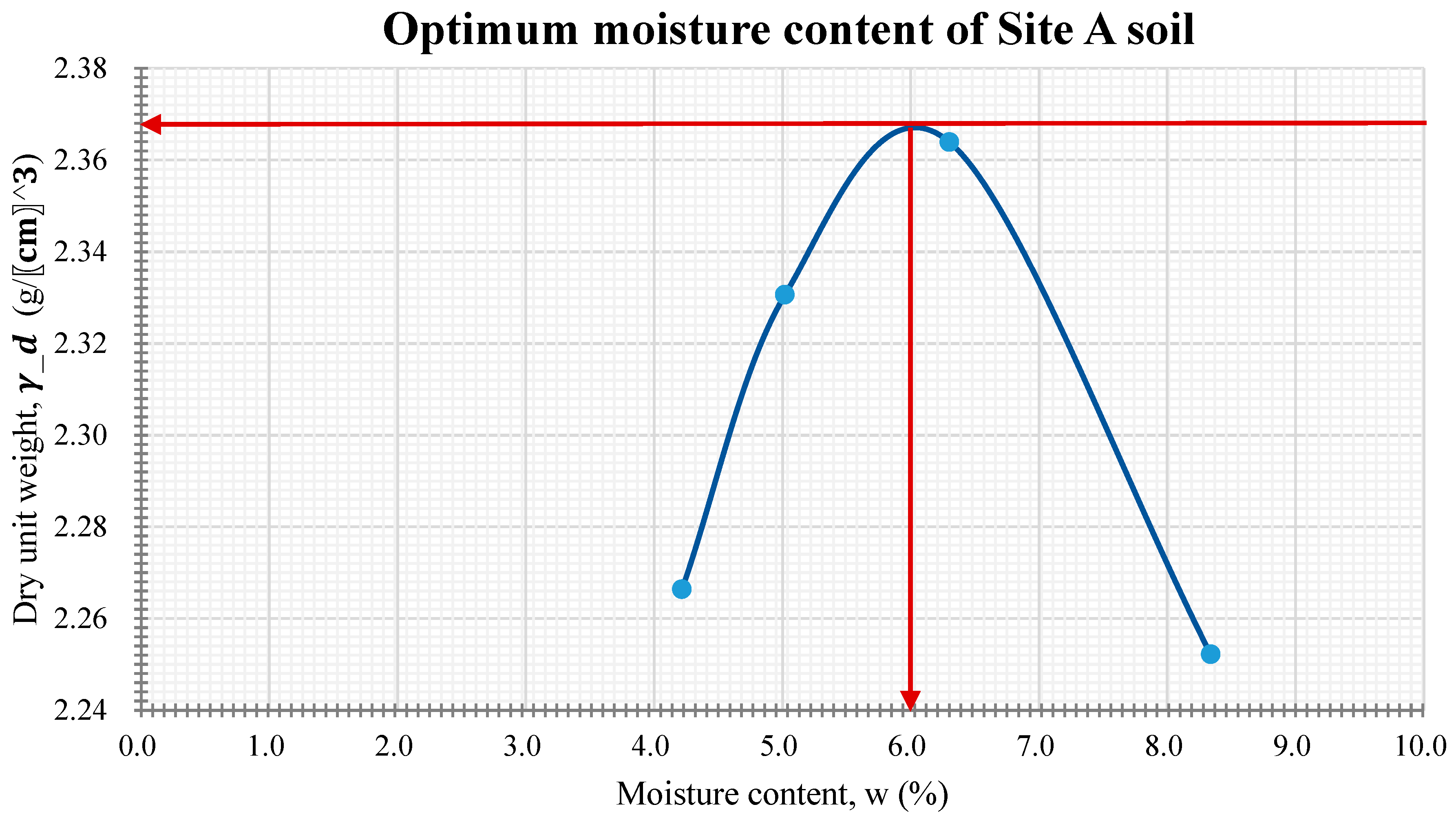 Sustainability 15 02413 g015