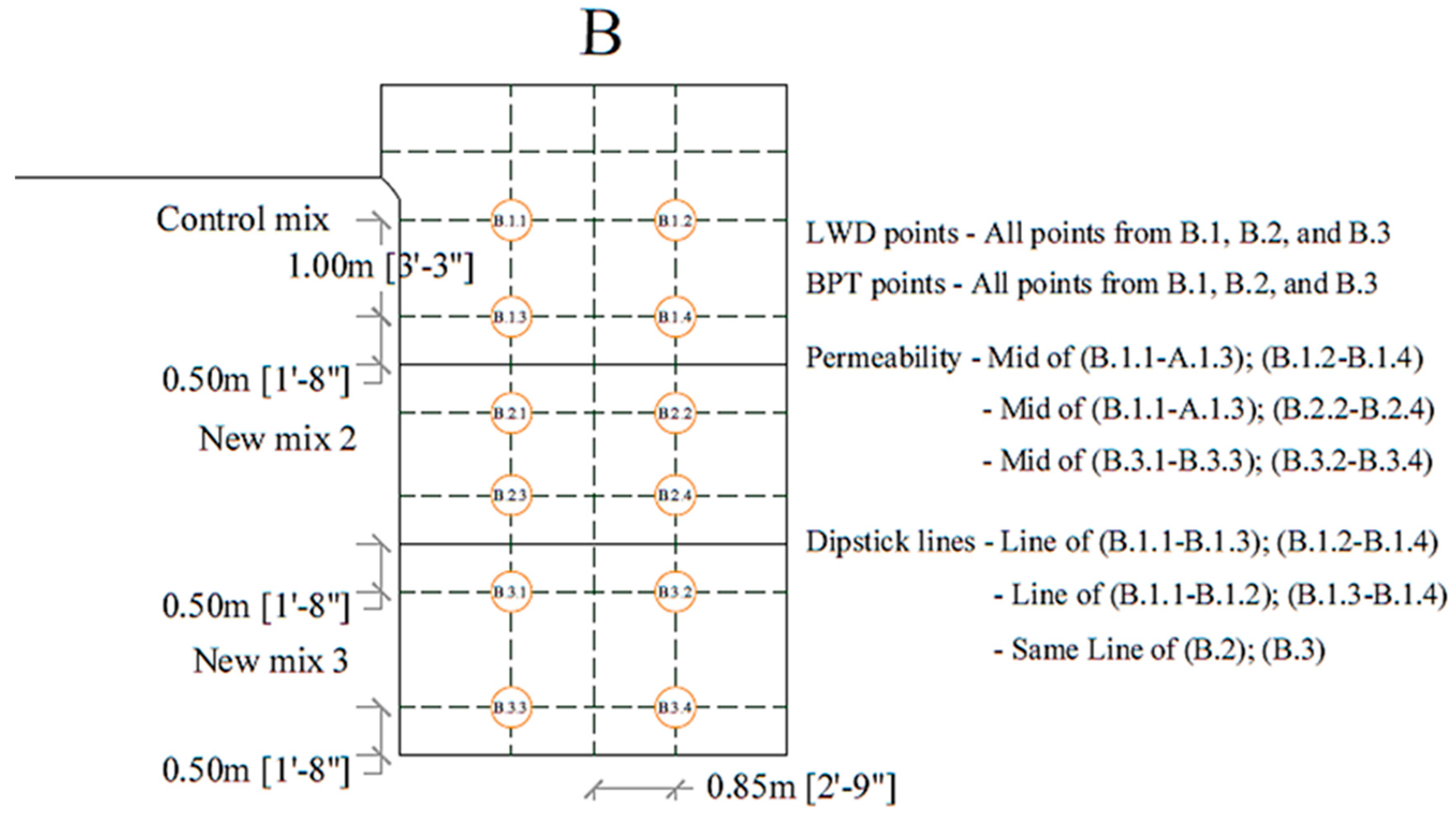Sustainability 15 02413 g024