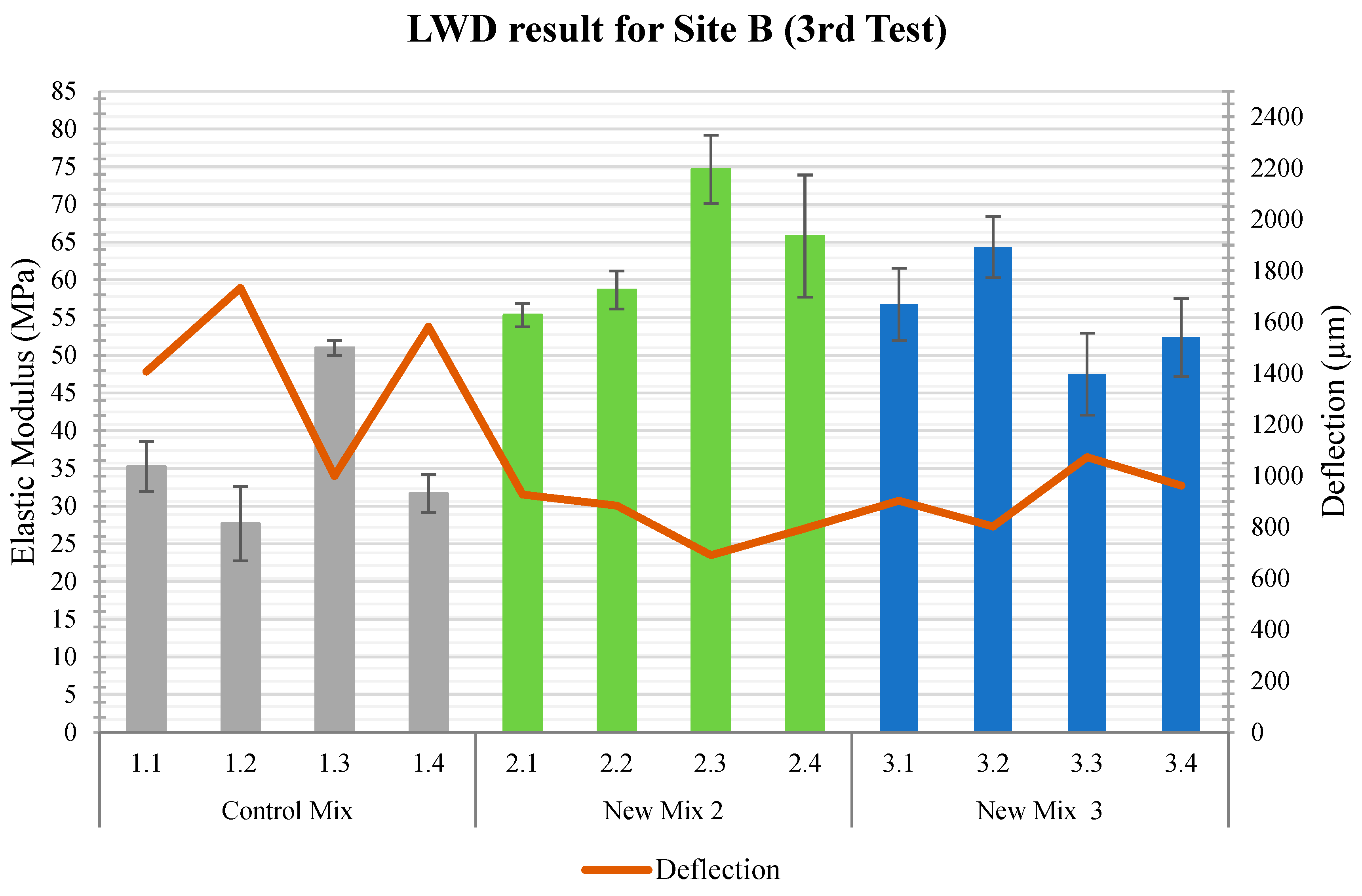 Sustainability 15 02413 g030