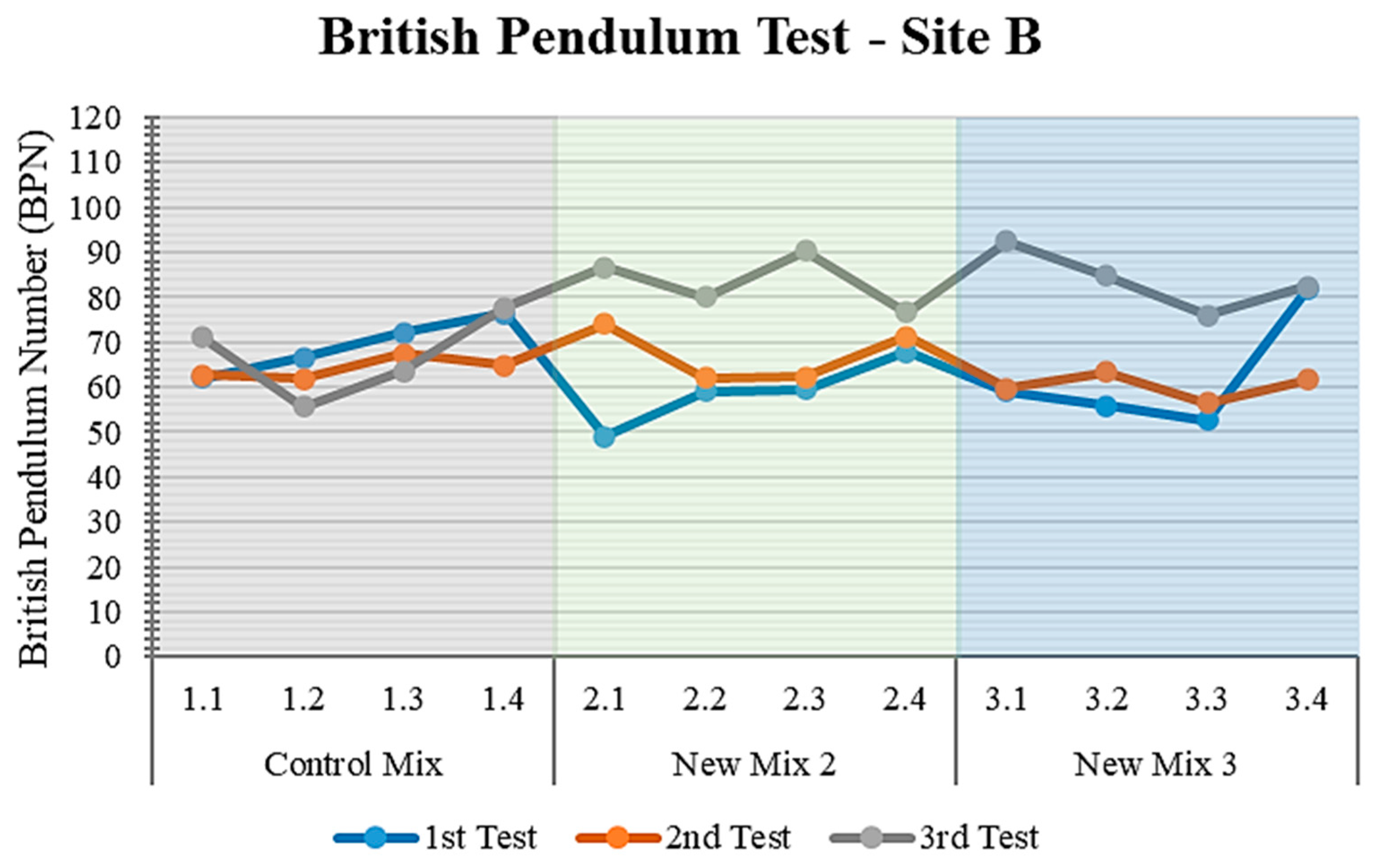 Sustainability 15 02413 g032
