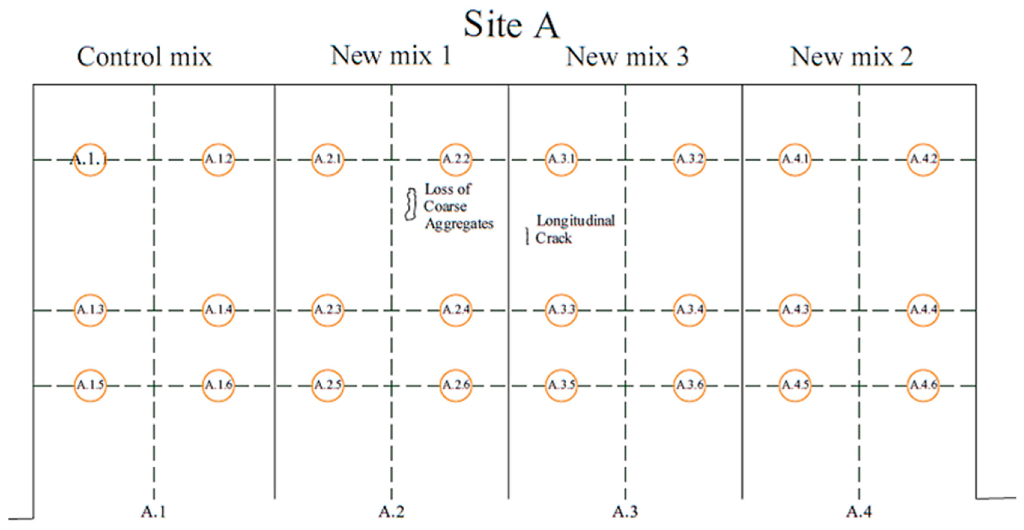 Sustainability 15 02413 g038