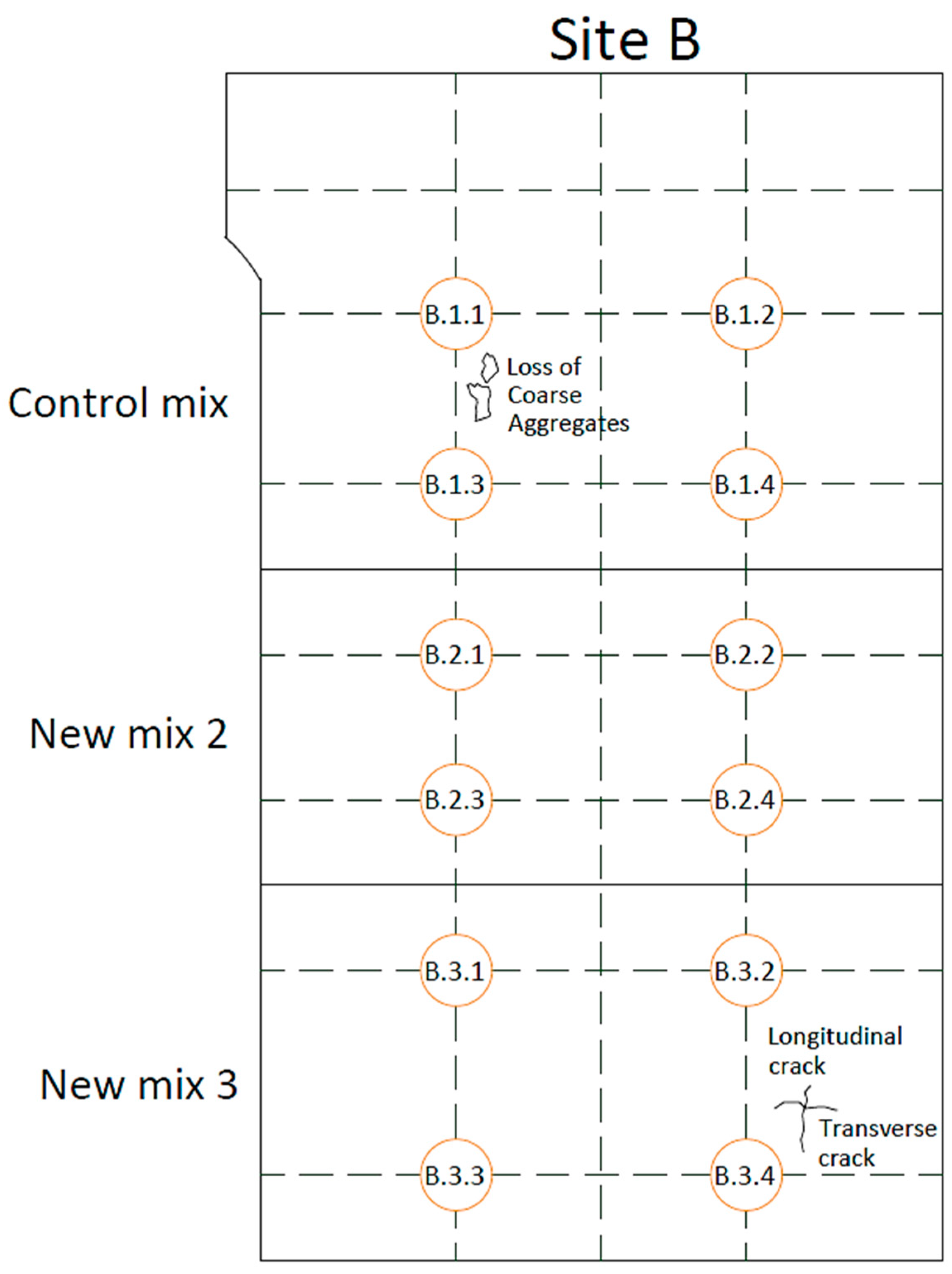 Sustainability 15 02413 g039