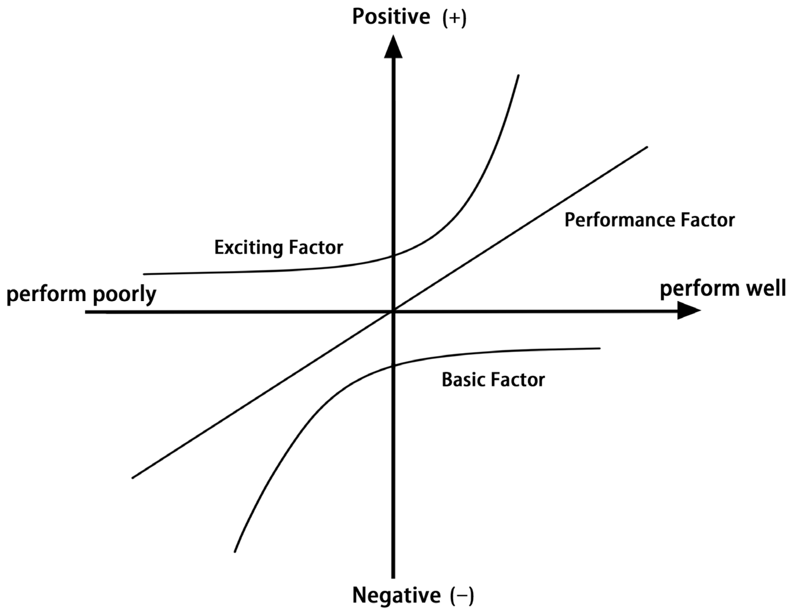 Sustainability 15 02414 g001 Sustainability 15 02414 g001