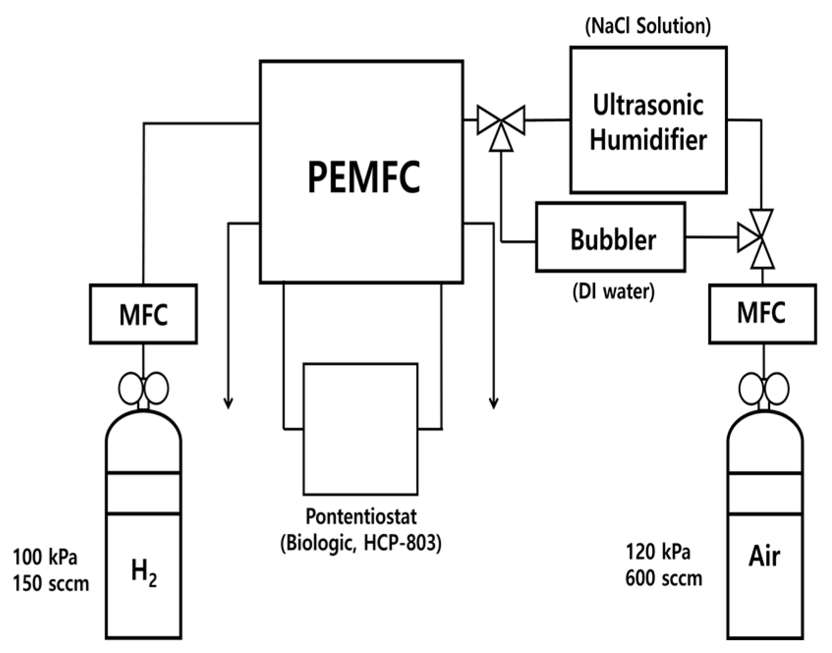 Sustainability 15 02415 g001