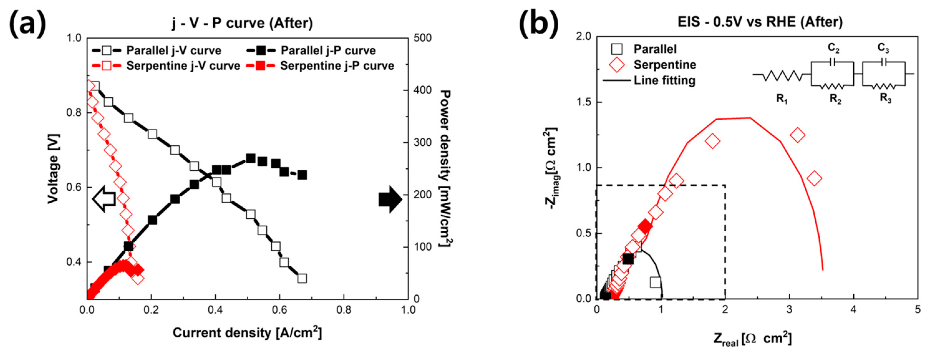 Sustainability 15 02415 g004a
