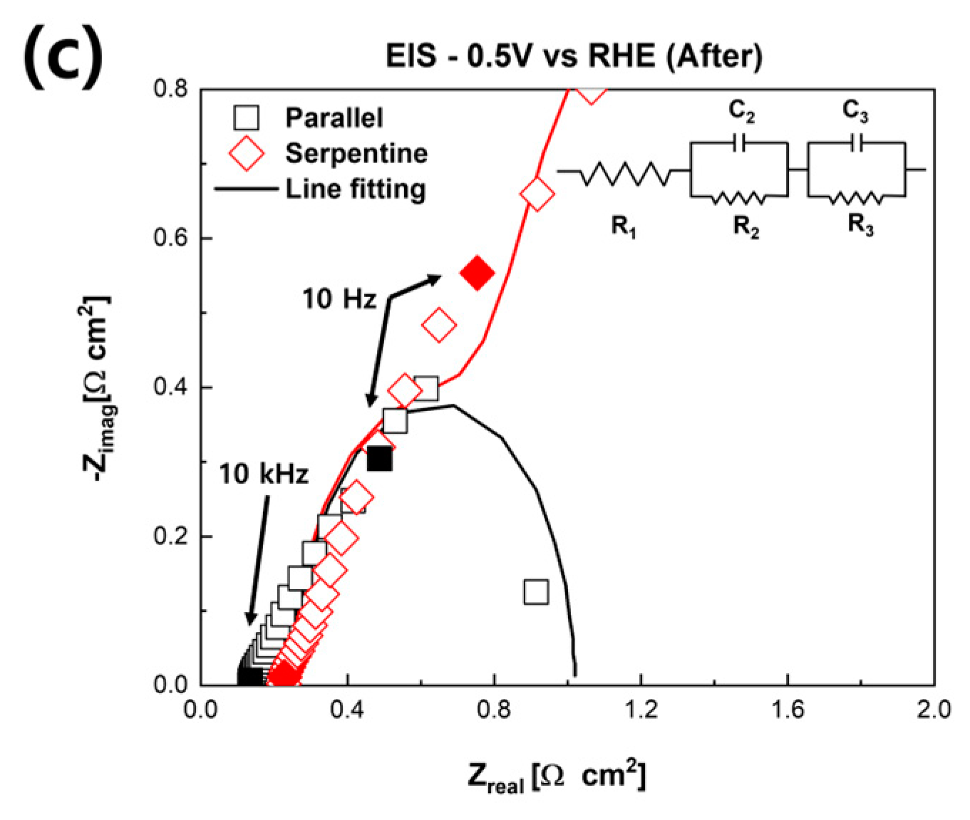 Sustainability 15 02415 g004b