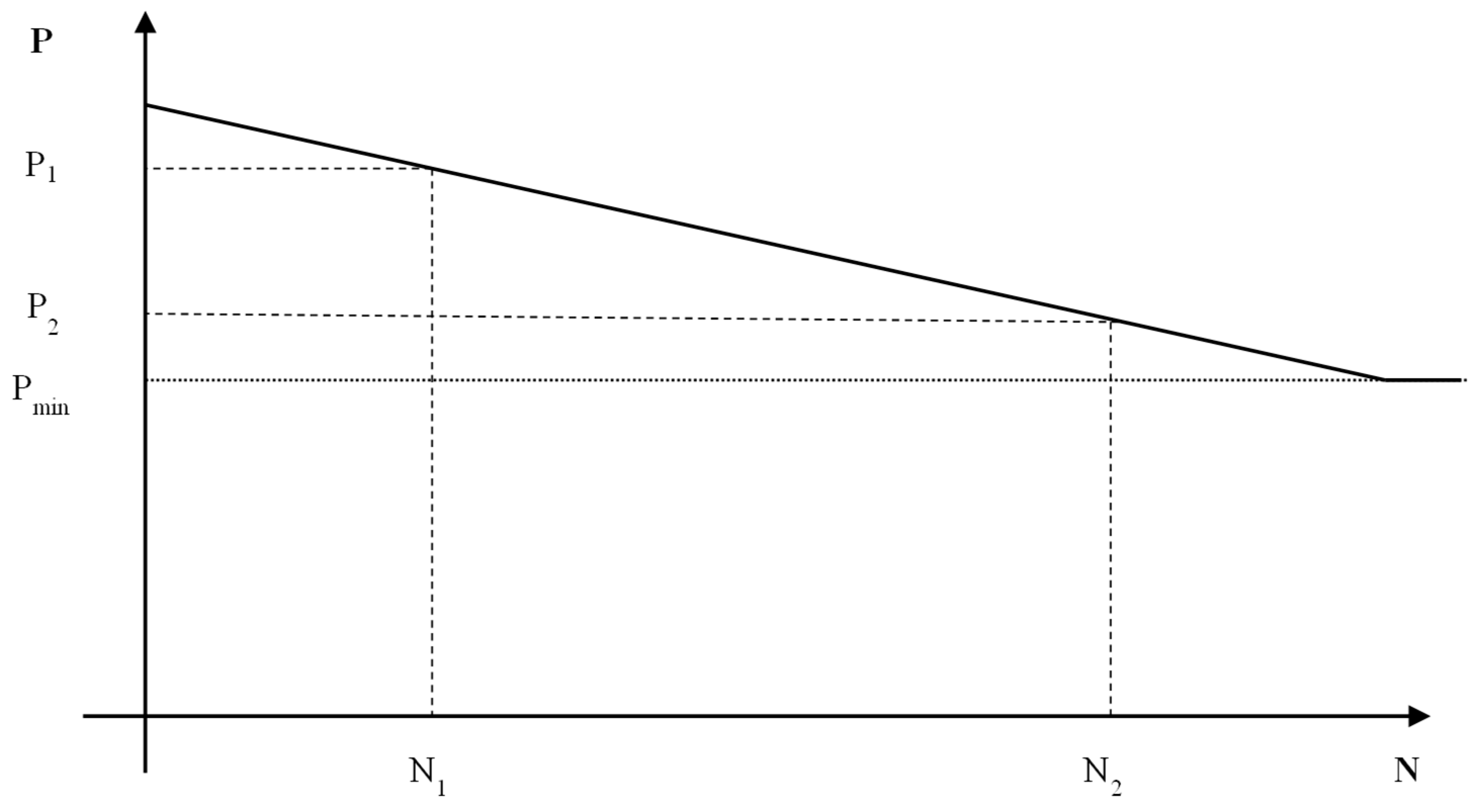 Sustainability 15 02416 g002