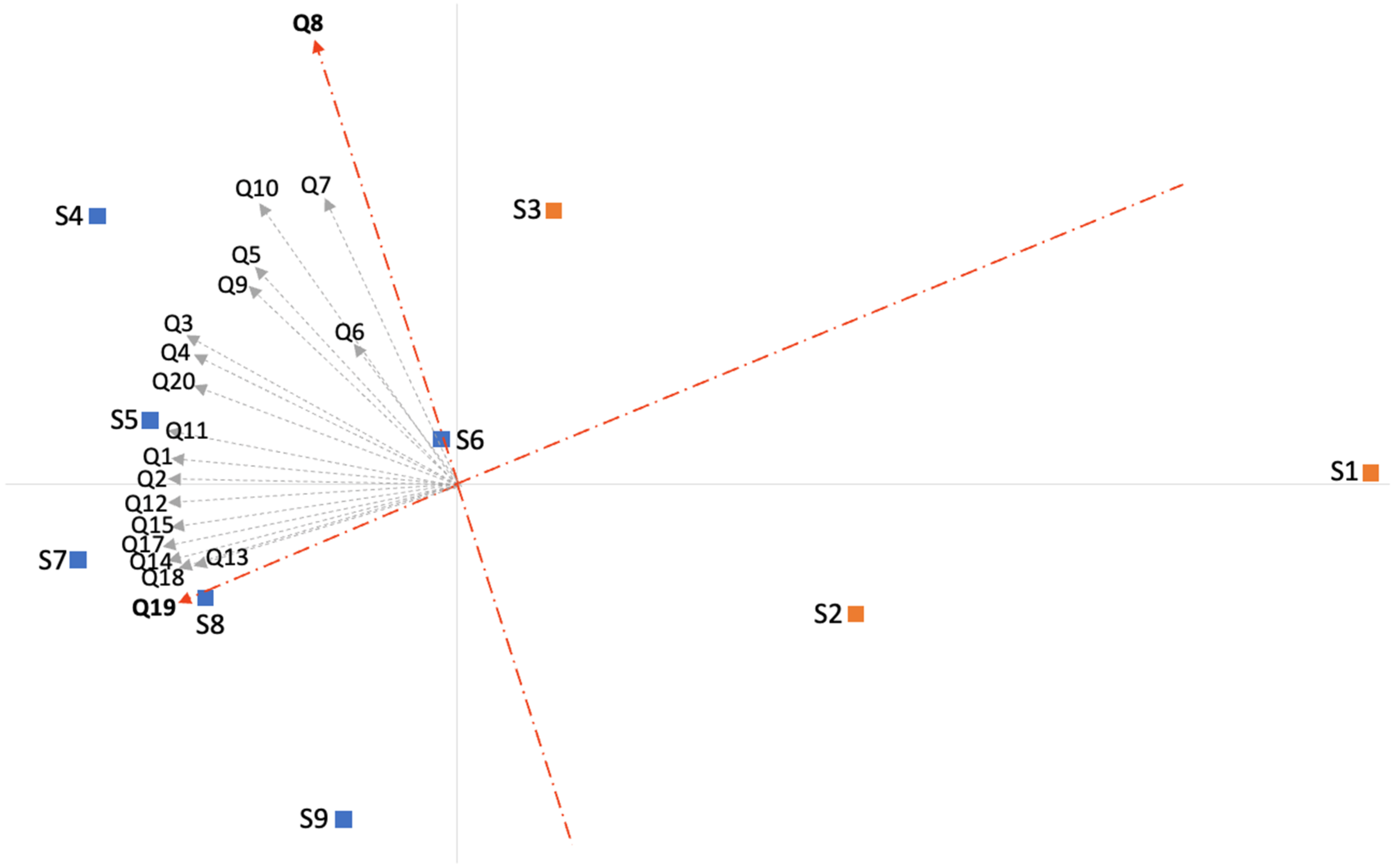 Sustainability 15 02417 g002
