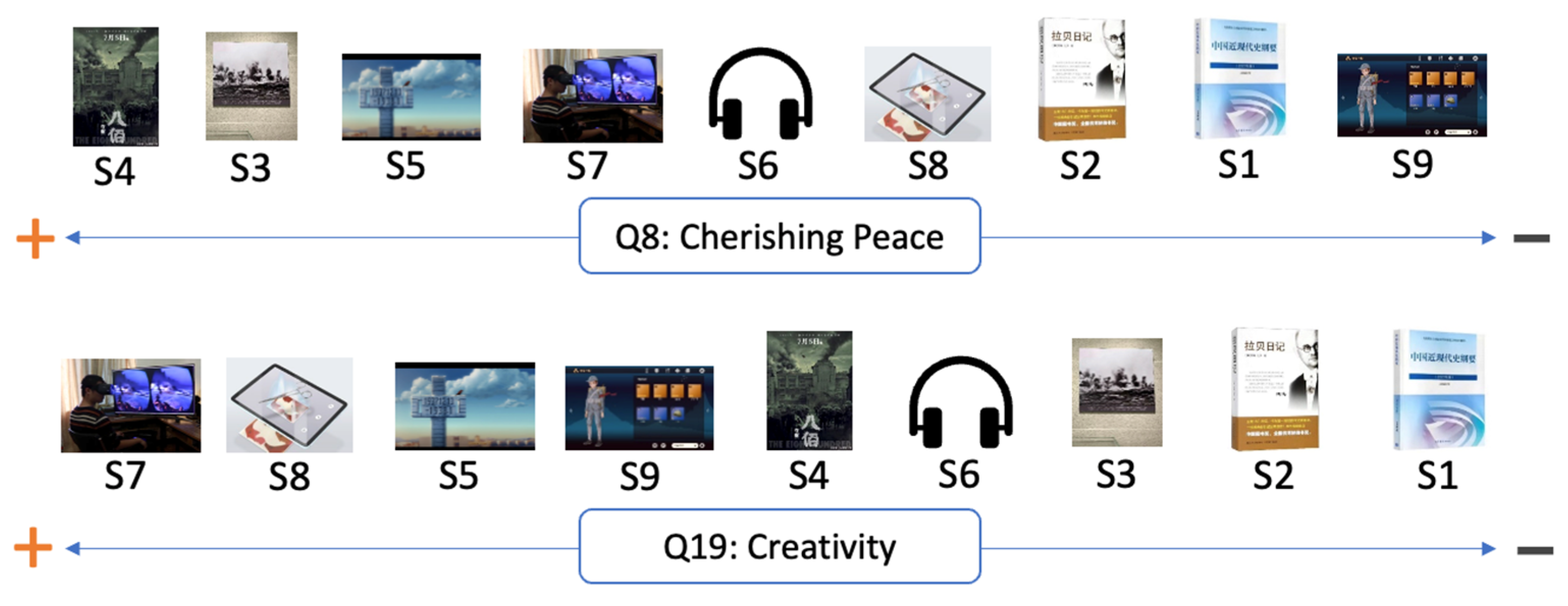 Sustainability 15 02417 g003