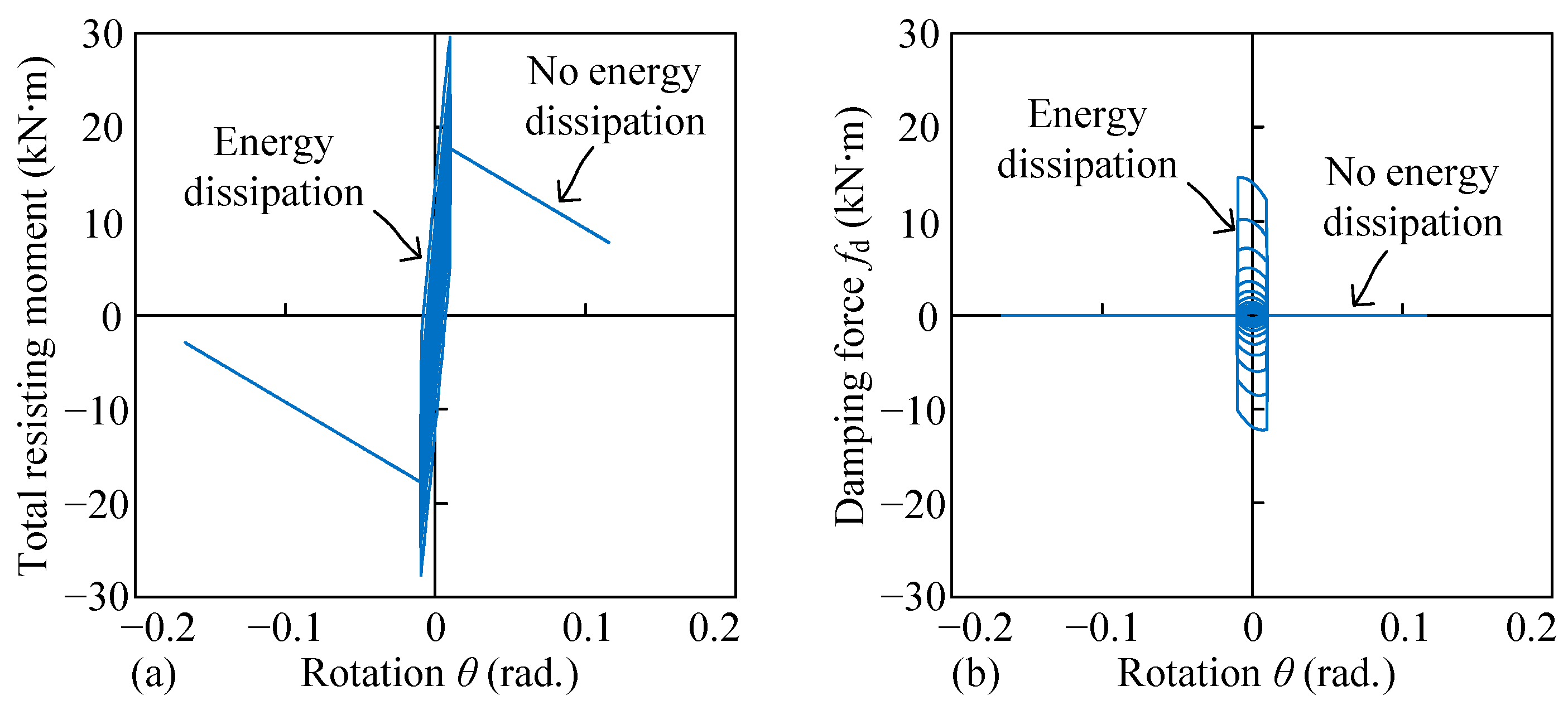 Sustainability 15 02418 g004 Sustainability 15 02418 g004
