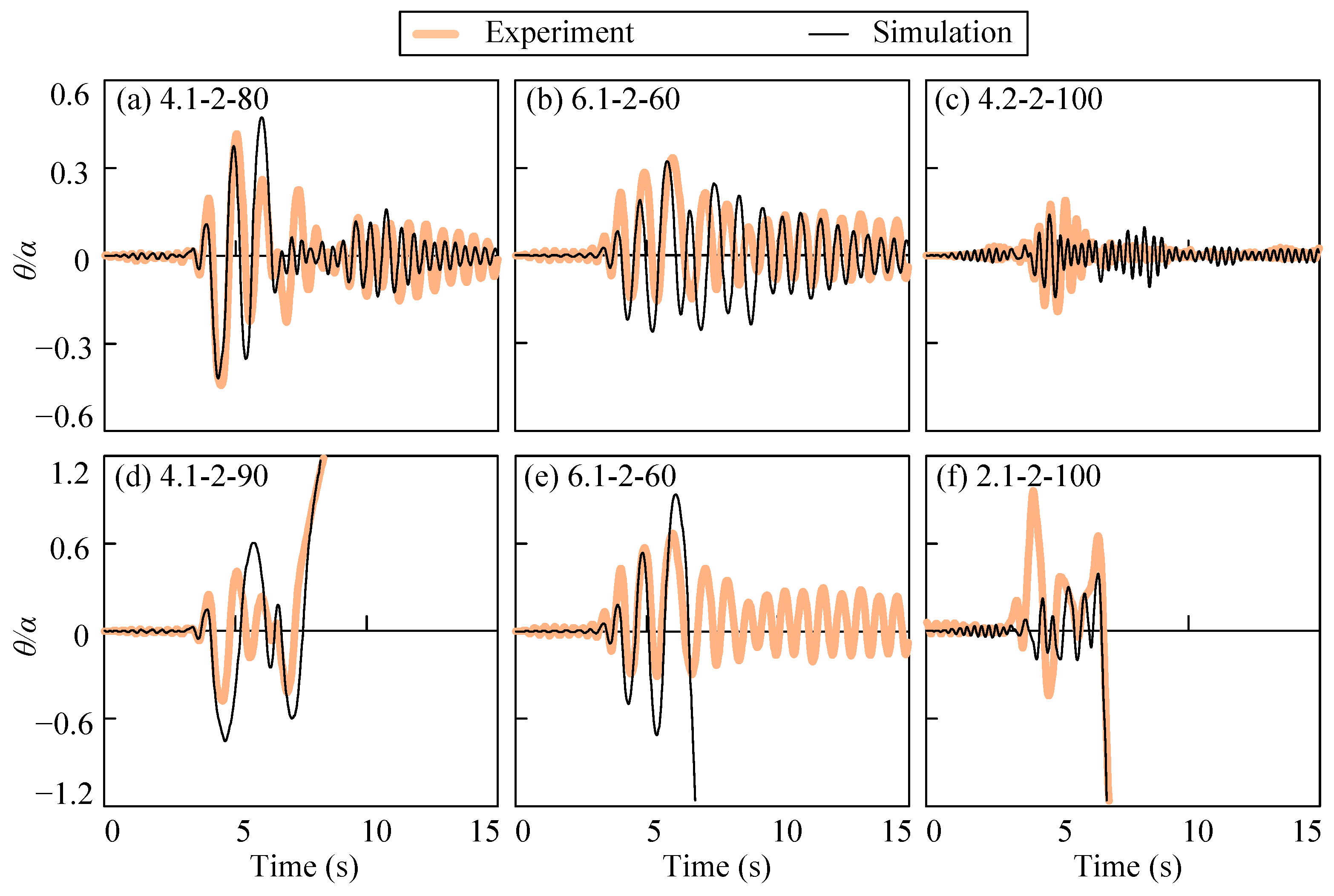 Sustainability 15 02418 g006 Sustainability 15 02418 g006