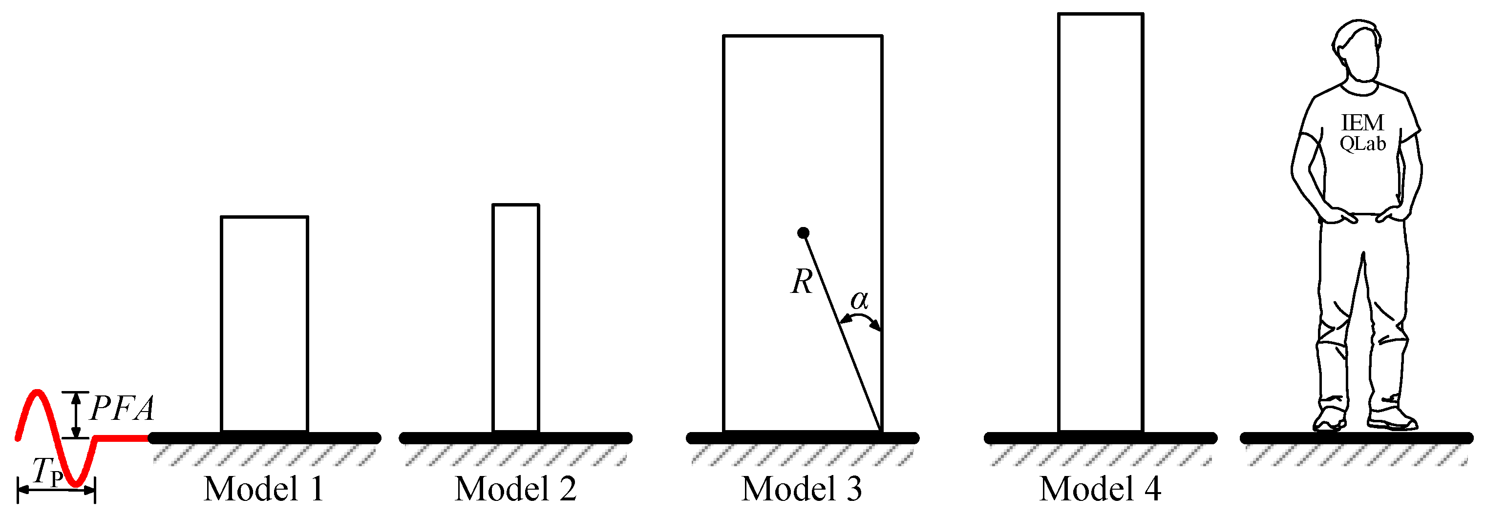 Sustainability 15 02418 g007 Sustainability 15 02418 g007