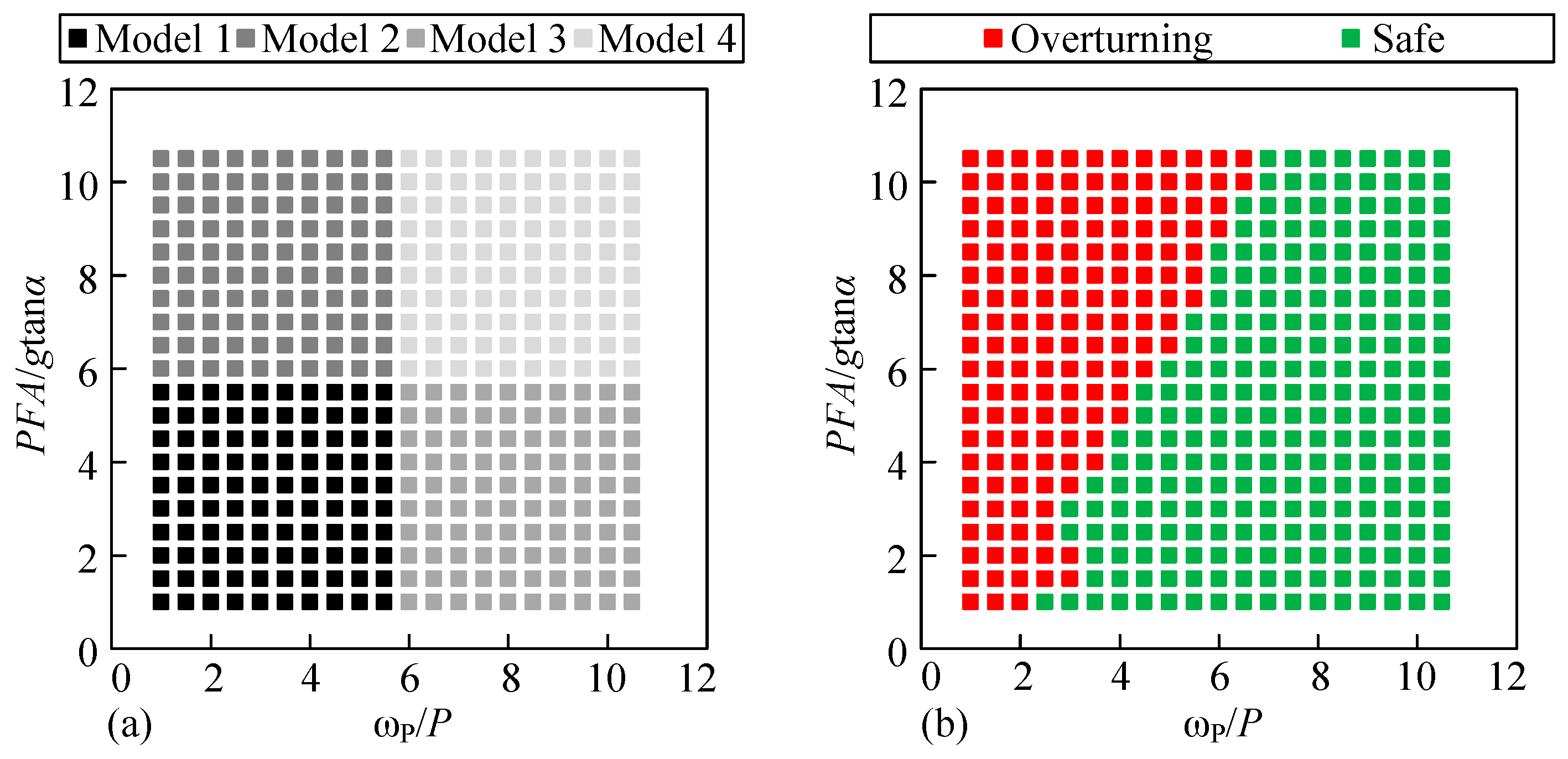 Sustainability 15 02418 g008 Sustainability 15 02418 g008