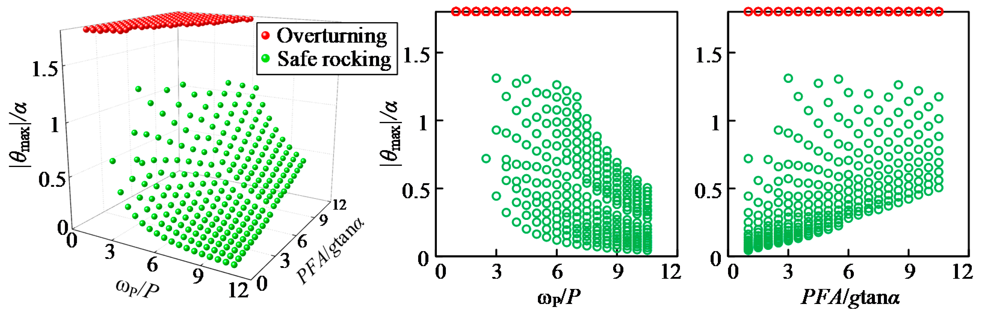 Sustainability 15 02418 g009 Sustainability 15 02418 g009