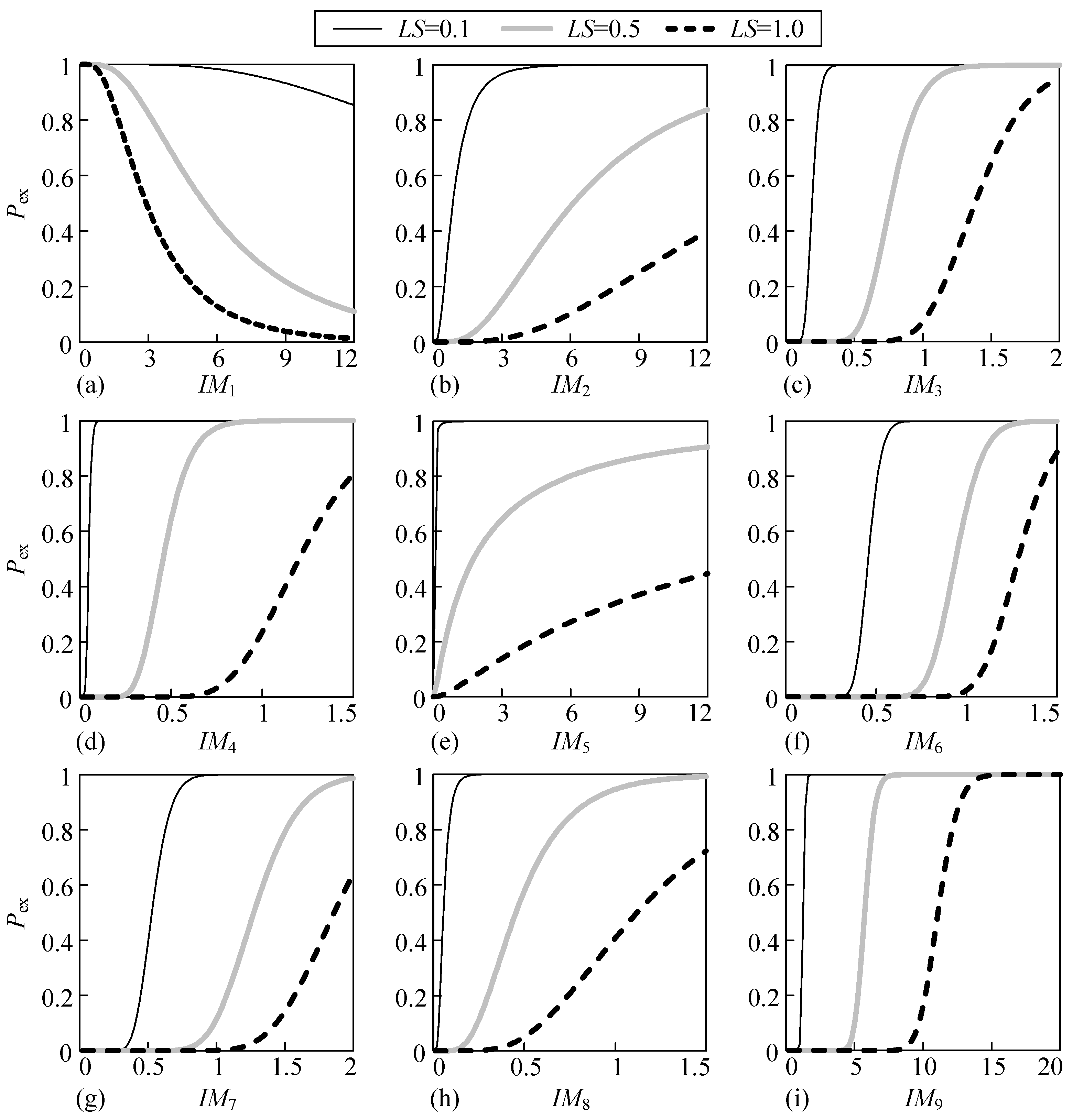 Sustainability 15 02418 g012 Sustainability 15 02418 g012
