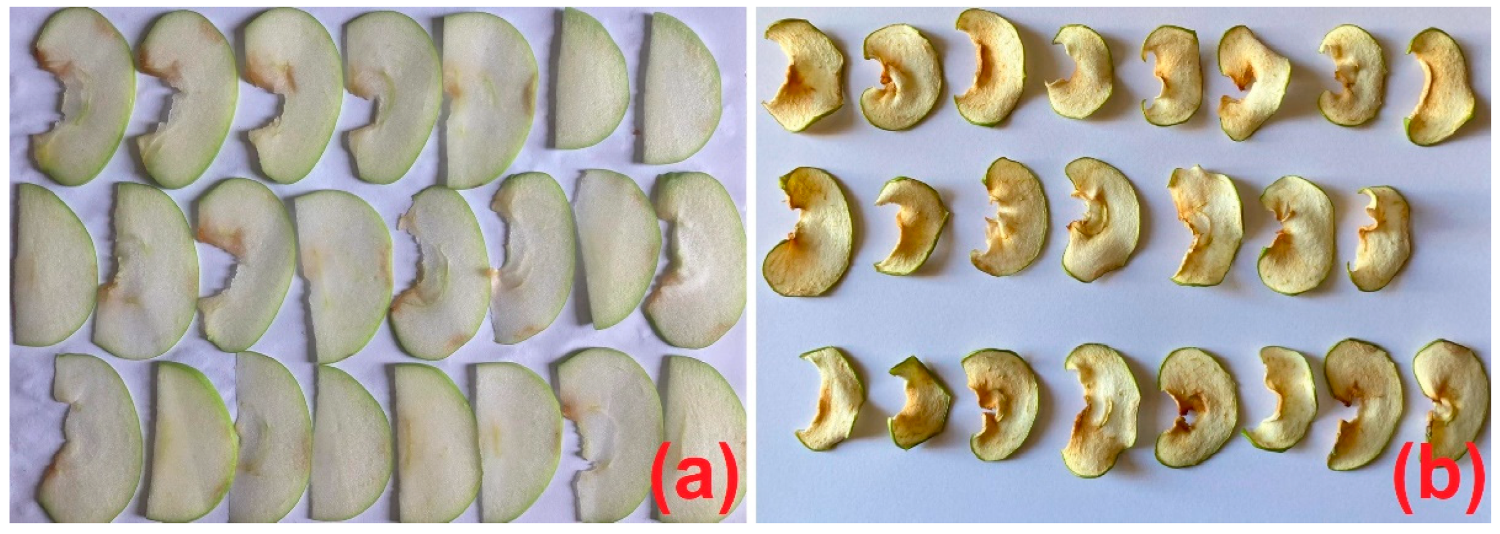 Sustainability 15 02422 g018 Sustainability 15 02422 g018