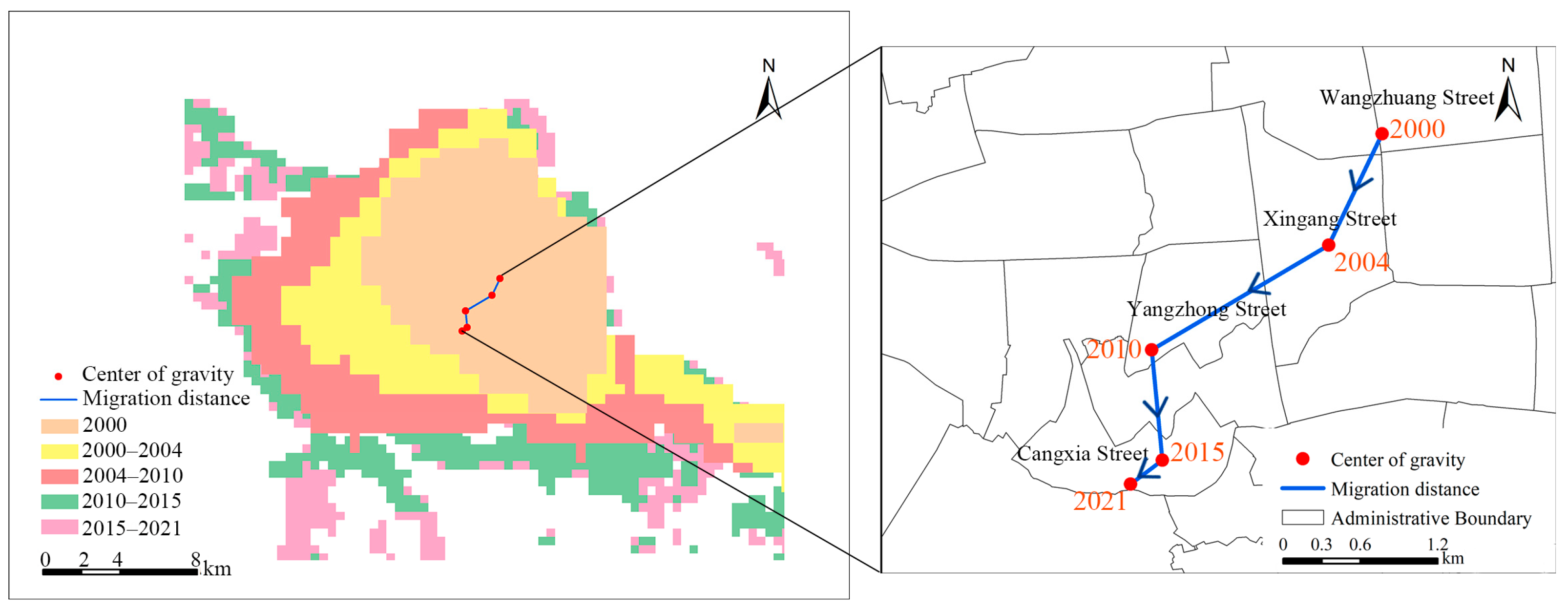 Sustainability 15 02423 g015