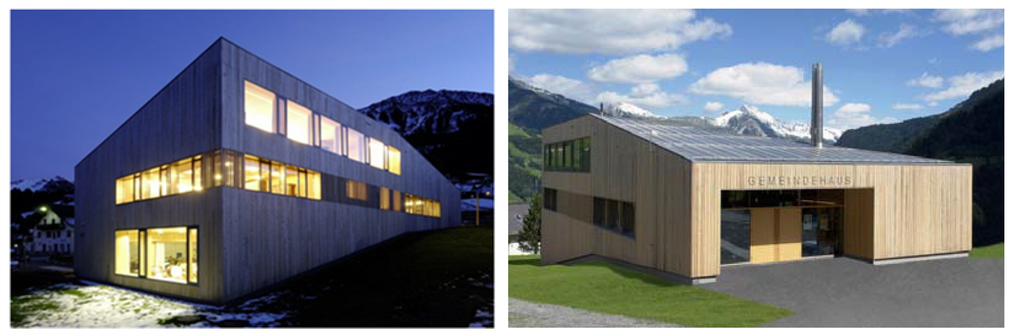 Sustainability 15 02430 g006