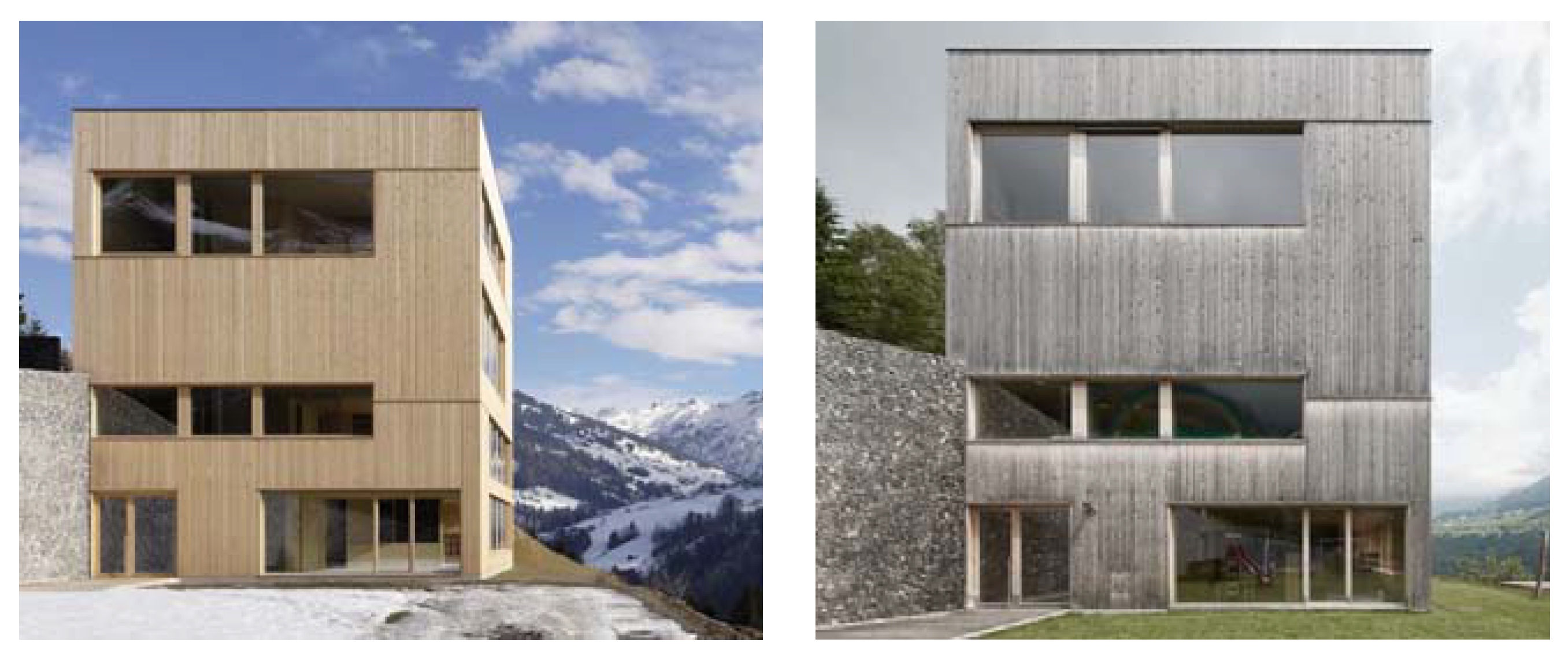 Sustainability 15 02430 g008