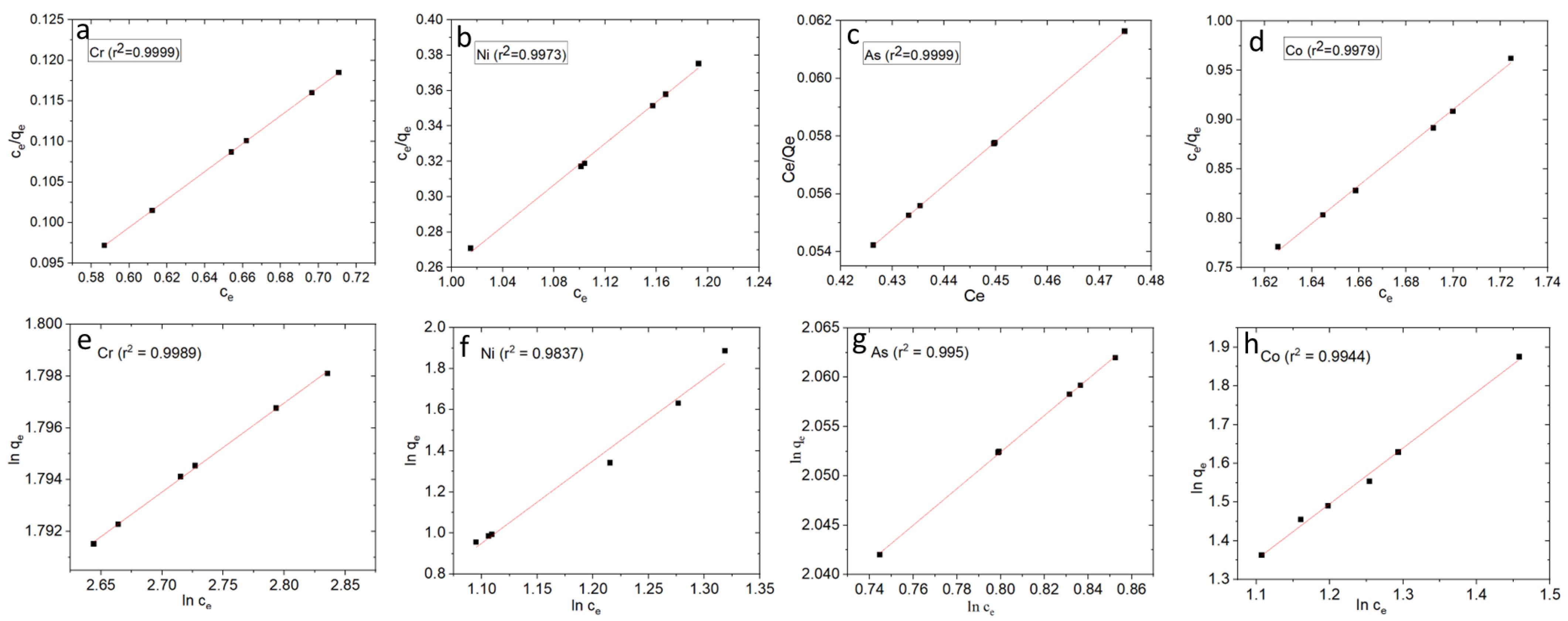 Sustainability 15 02431 g009