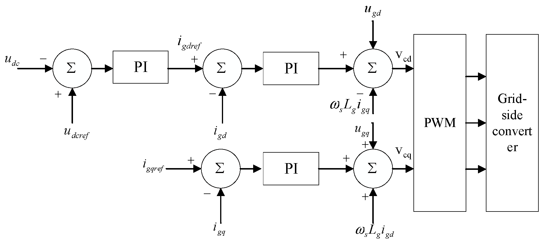 Sustainability 15 02437 g002