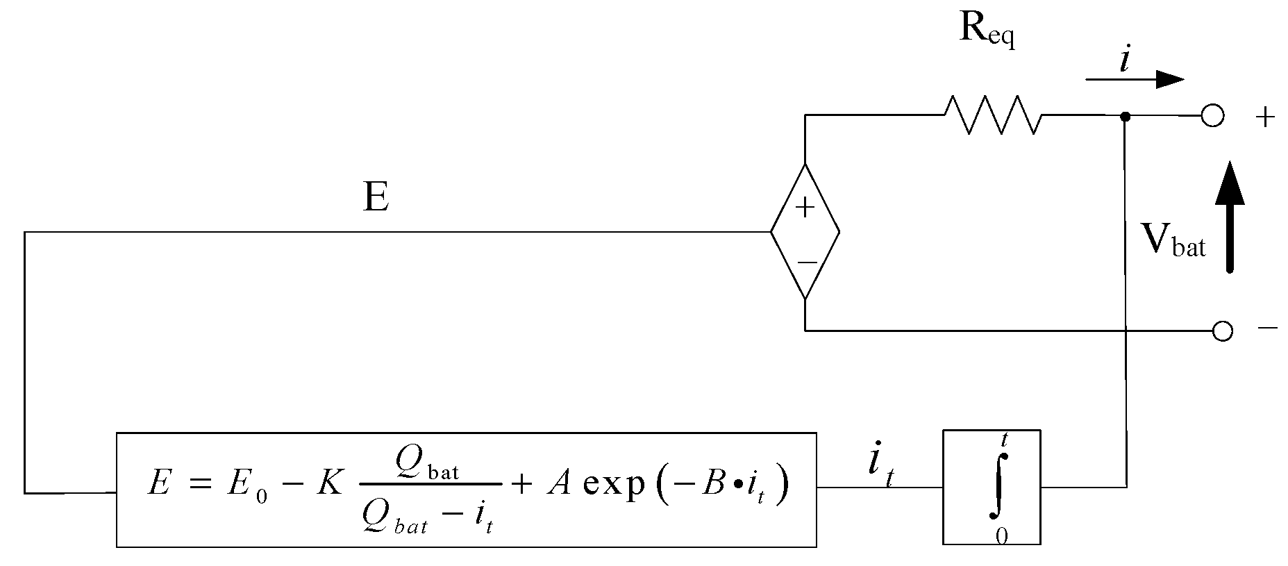 Sustainability 15 02437 g003