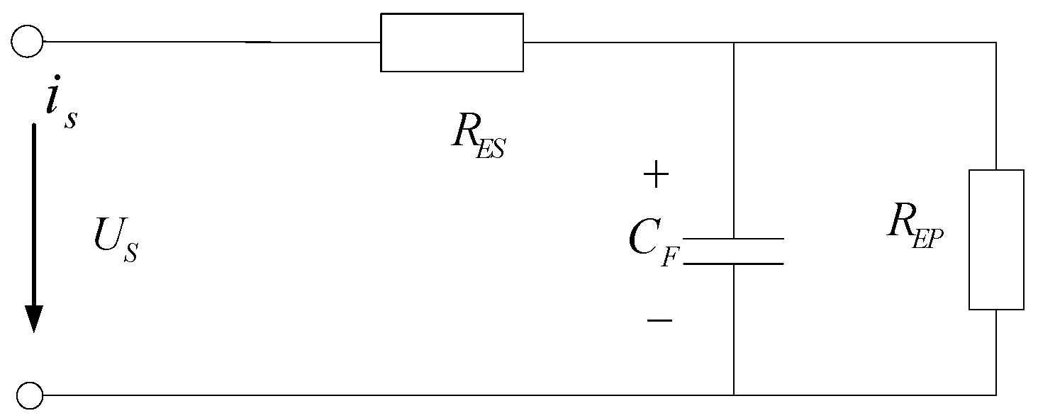 Sustainability 15 02437 g004