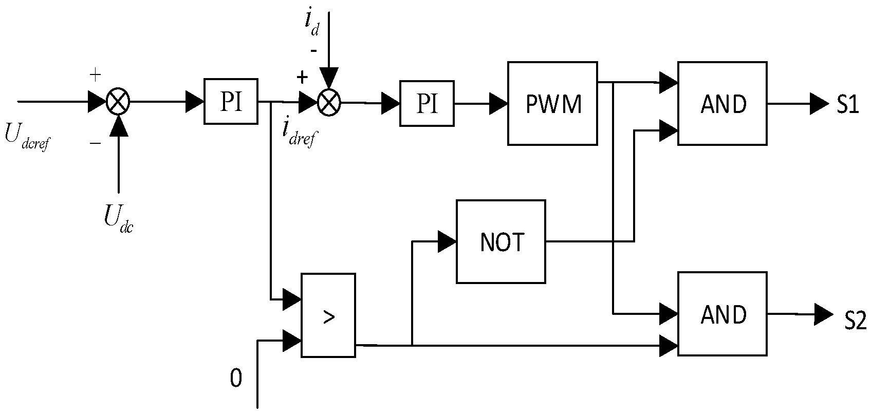 Sustainability 15 02437 g007