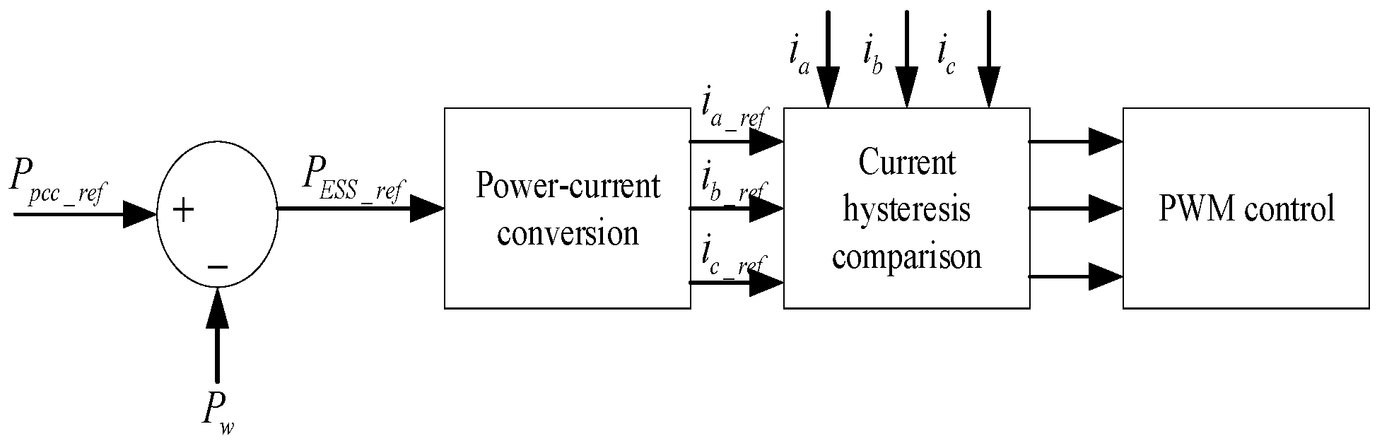 Sustainability 15 02437 g008