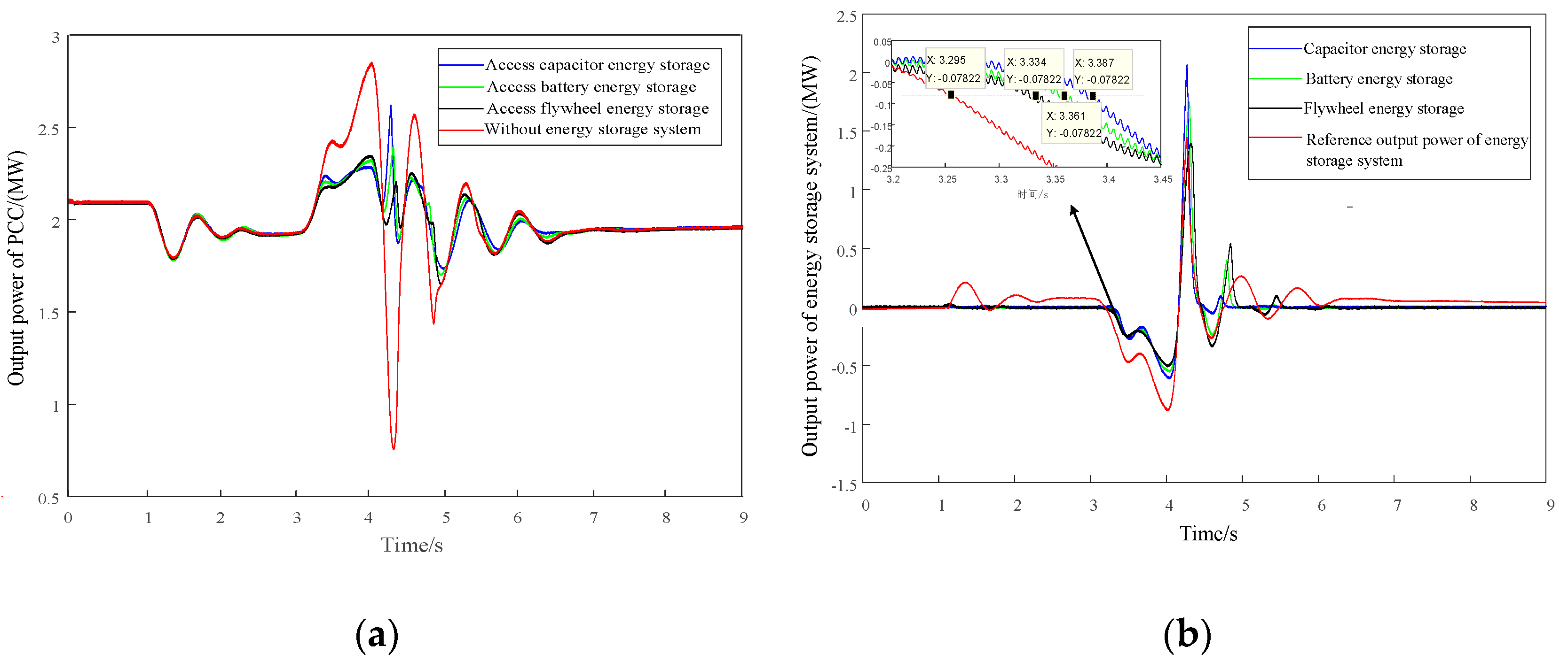 Sustainability 15 02437 g012
