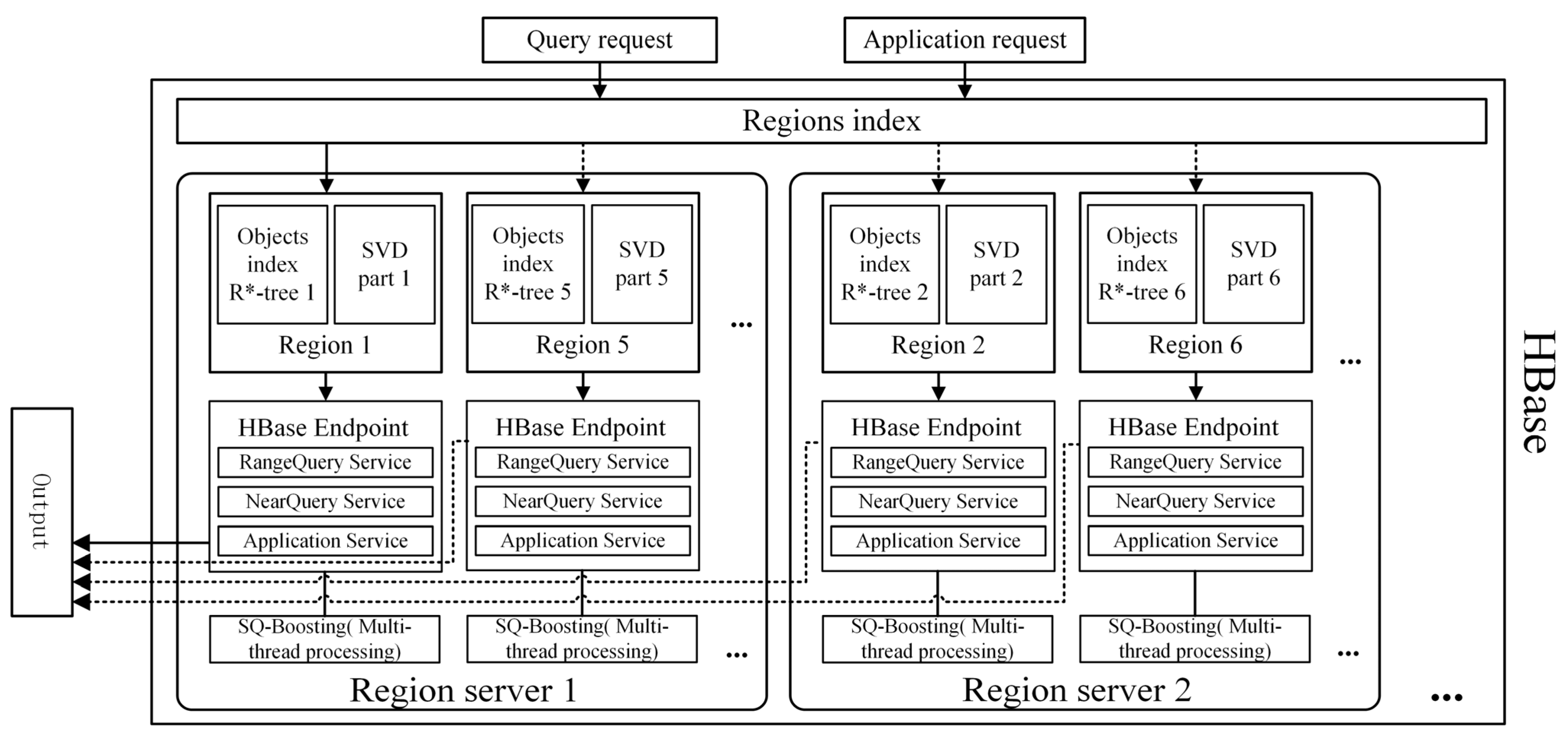 Sustainability 15 02442 g002
