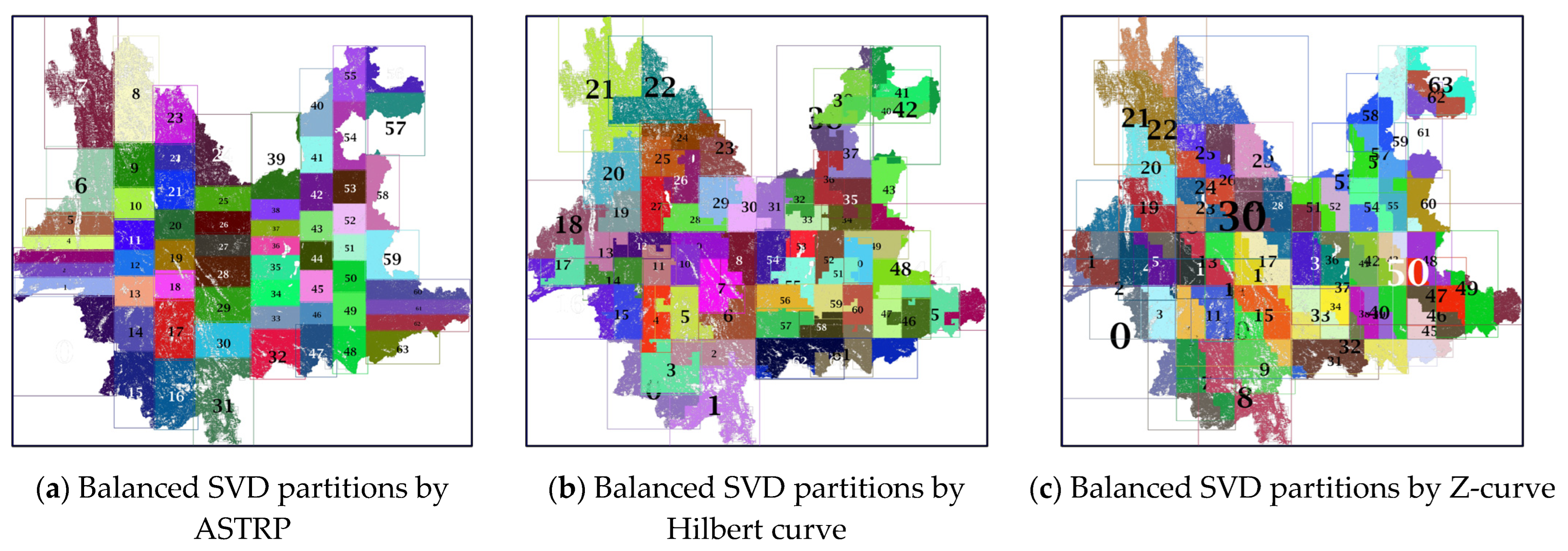 Sustainability 15 02442 g008