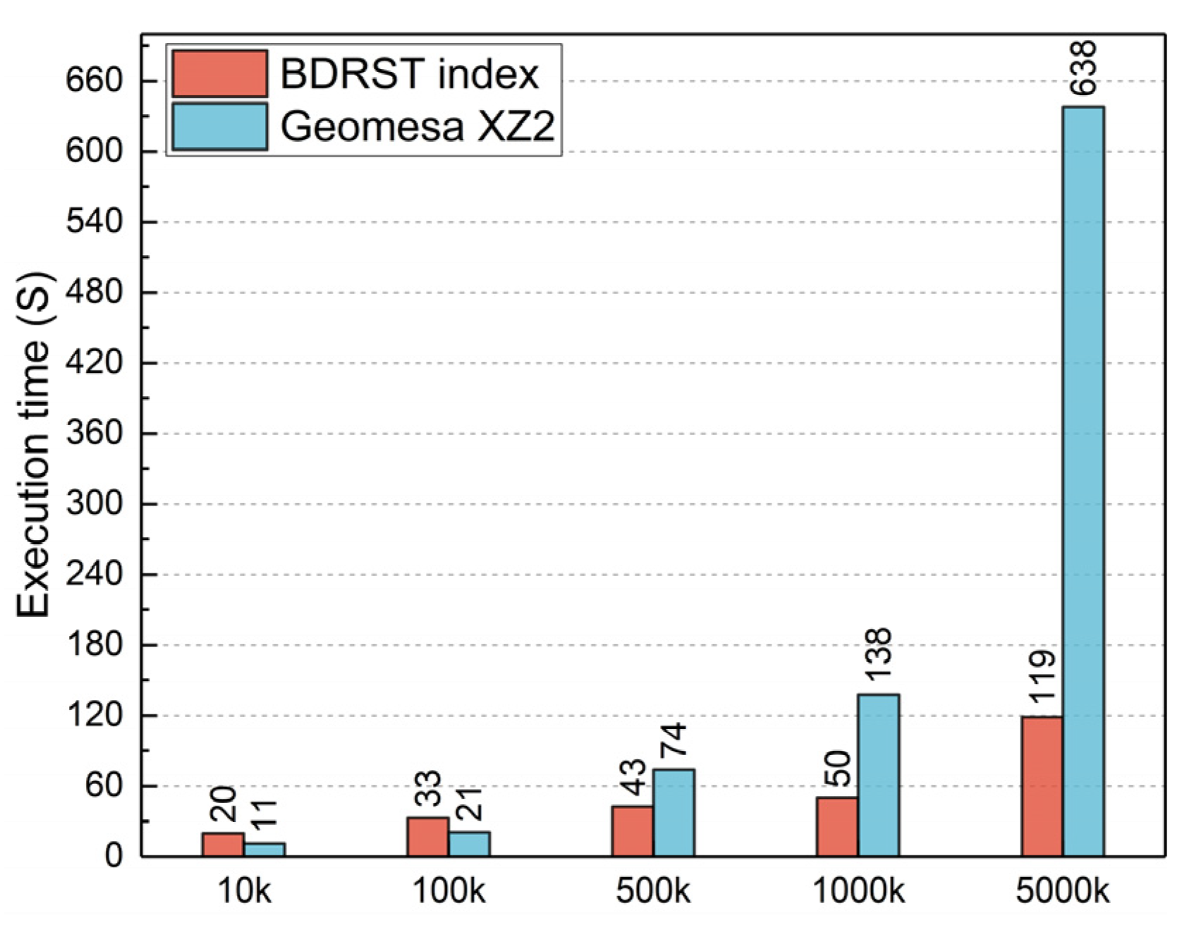Sustainability 15 02442 g009