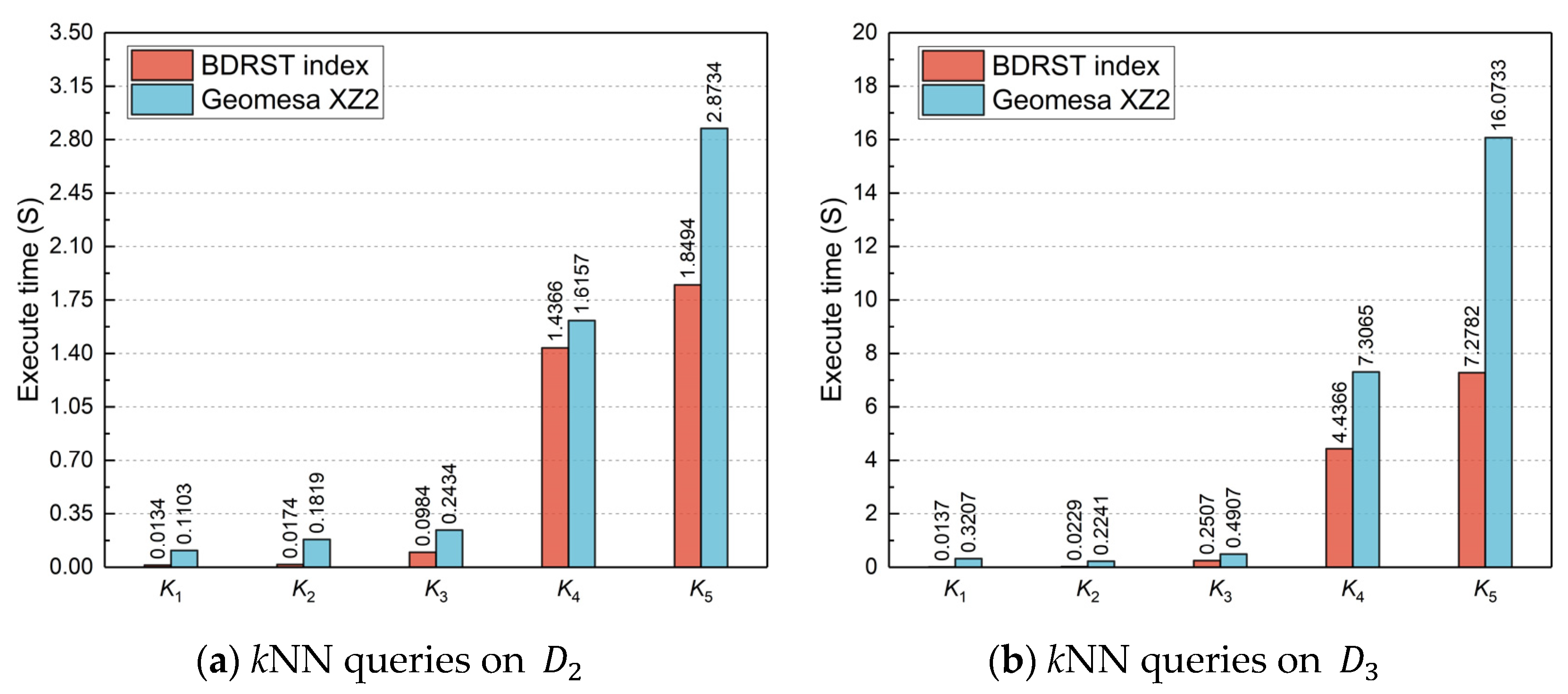Sustainability 15 02442 g011