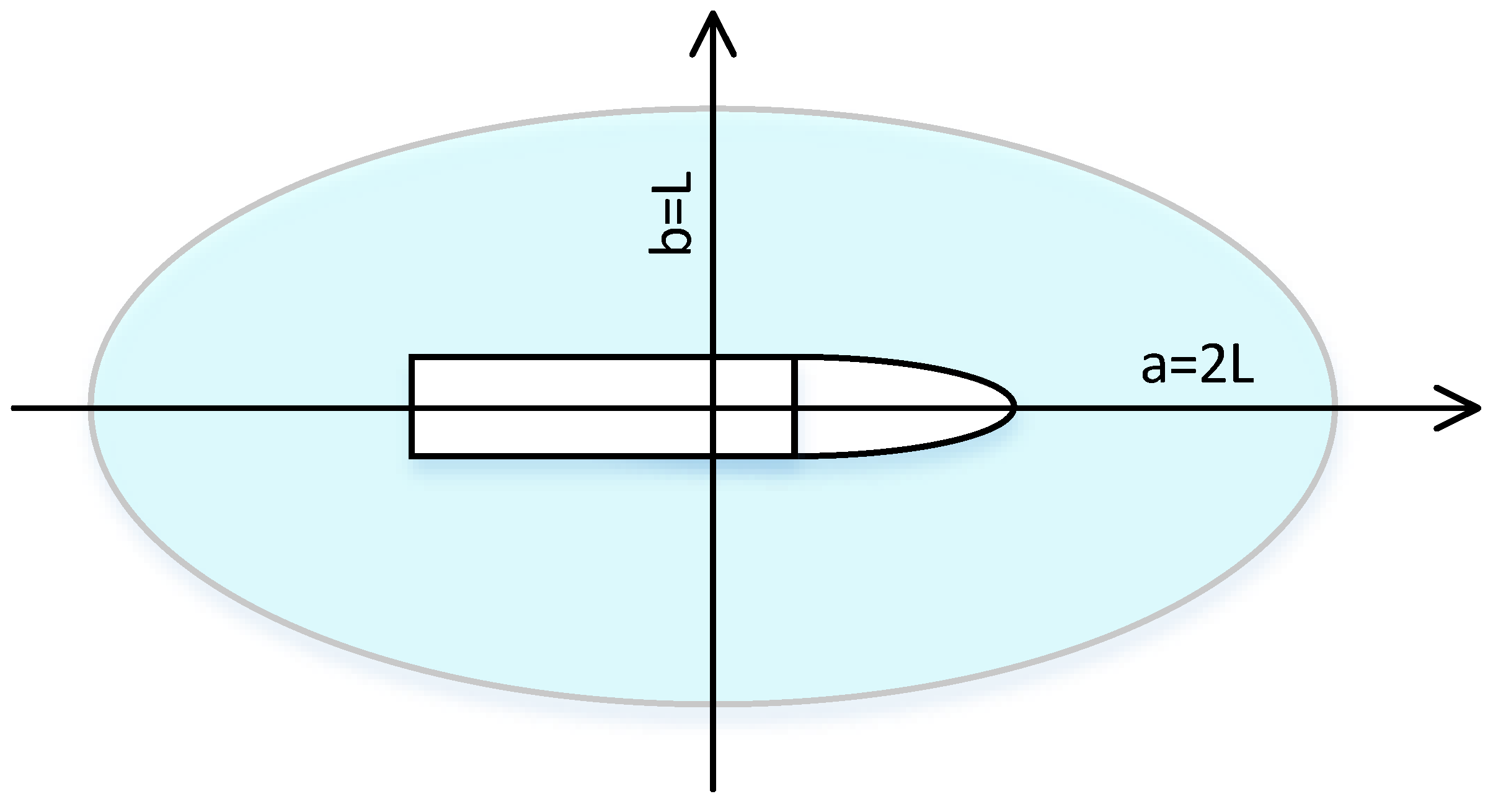 Sustainability 15 02446 g003