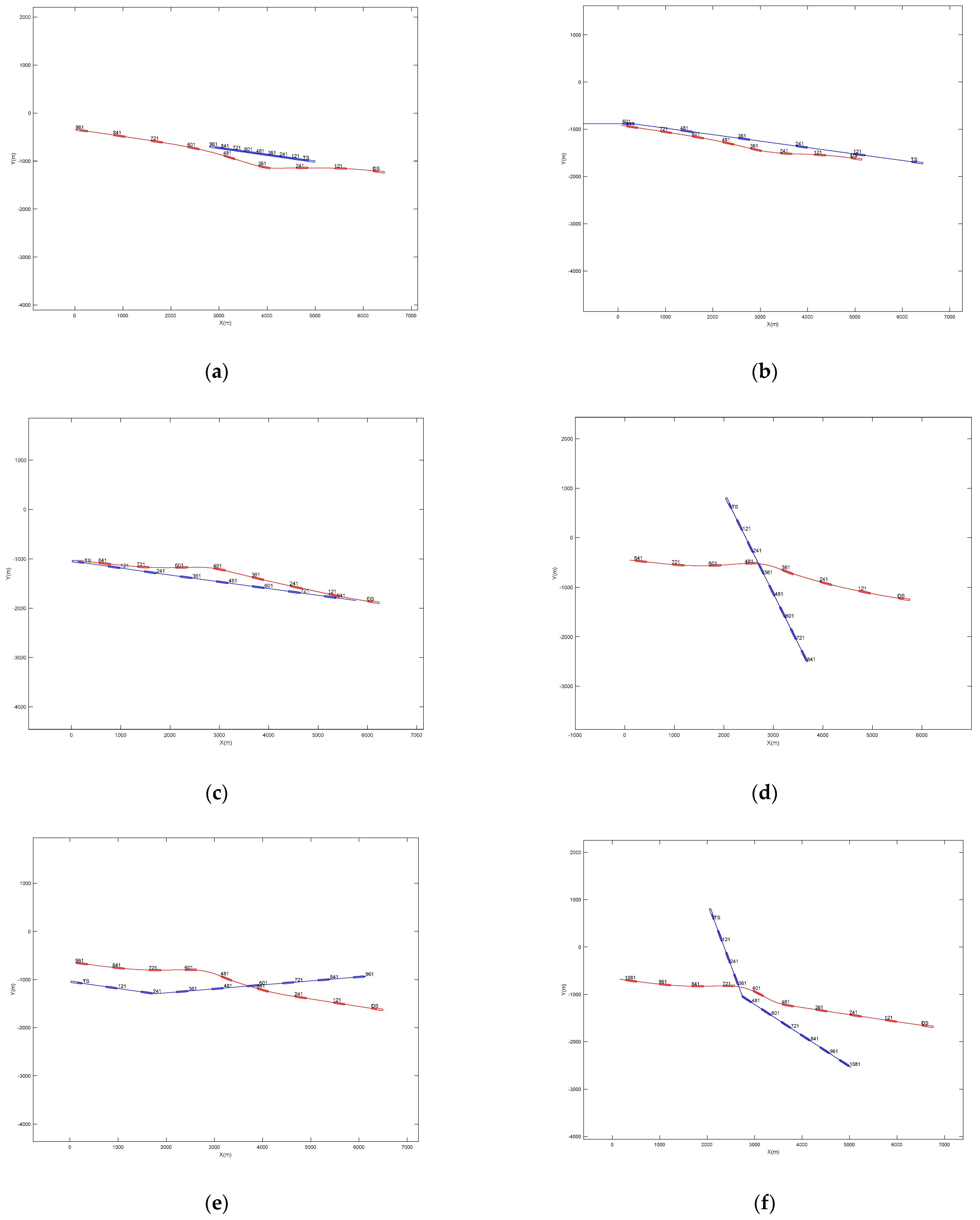 Sustainability 15 02446 g006