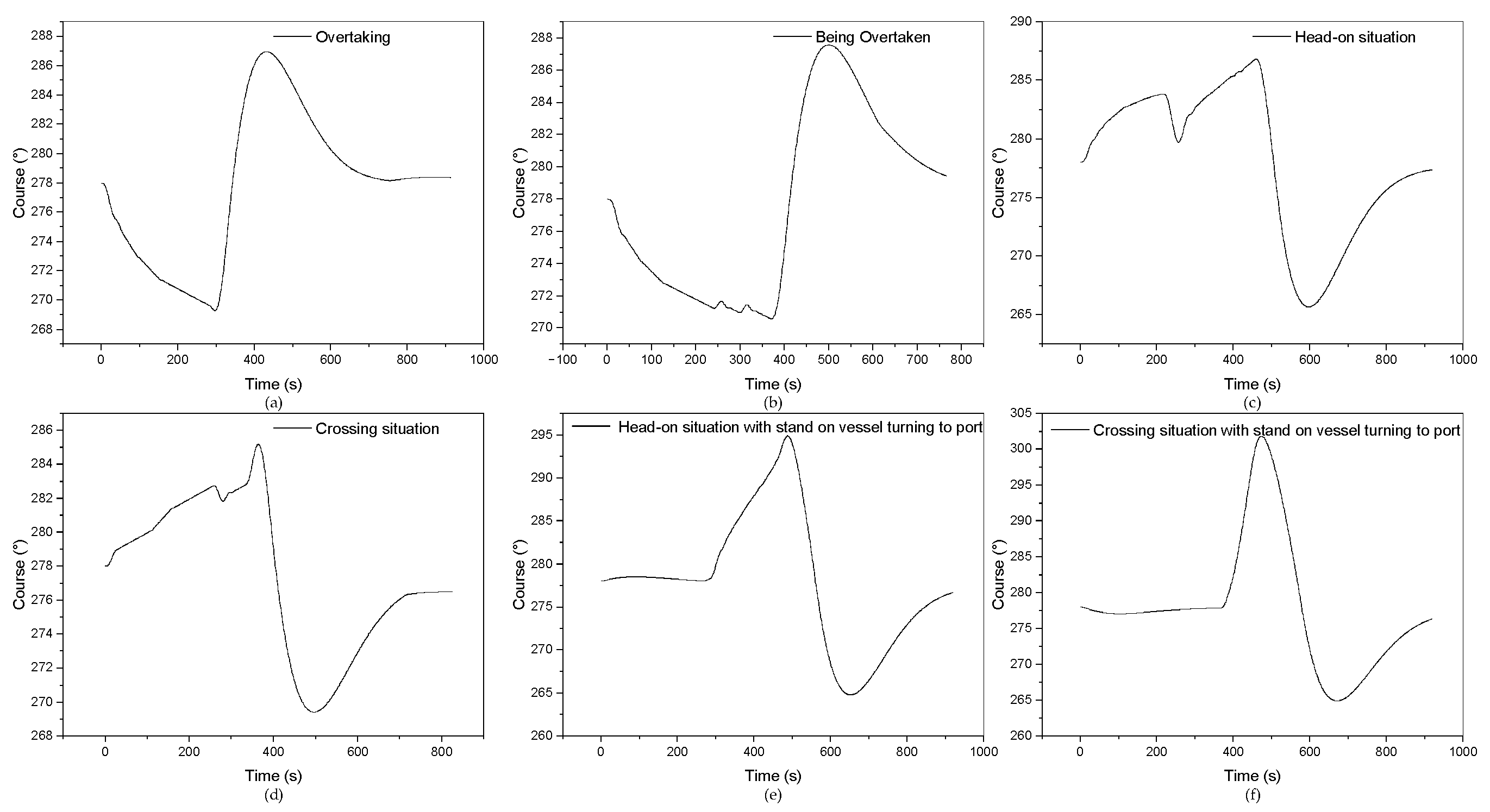 Sustainability 15 02446 g008