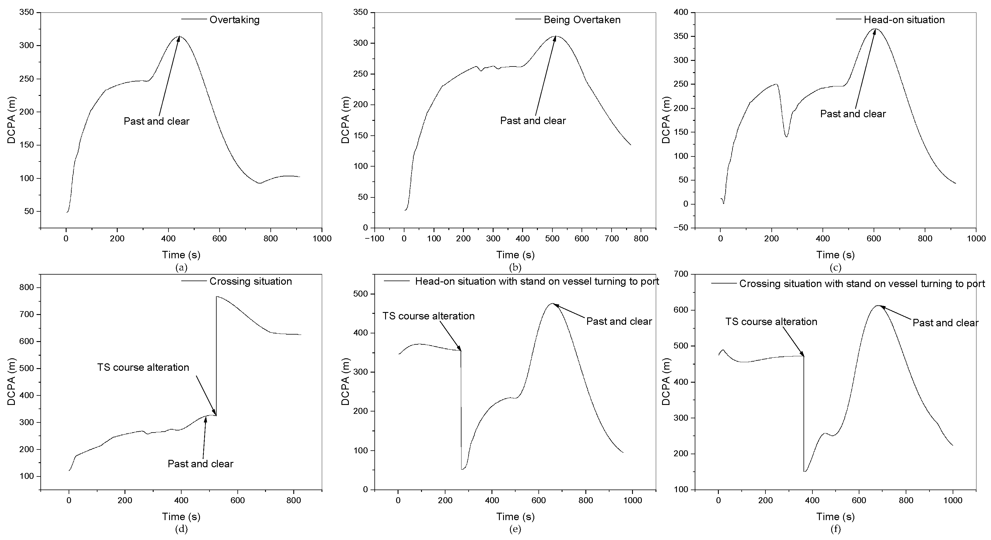 Sustainability 15 02446 g009