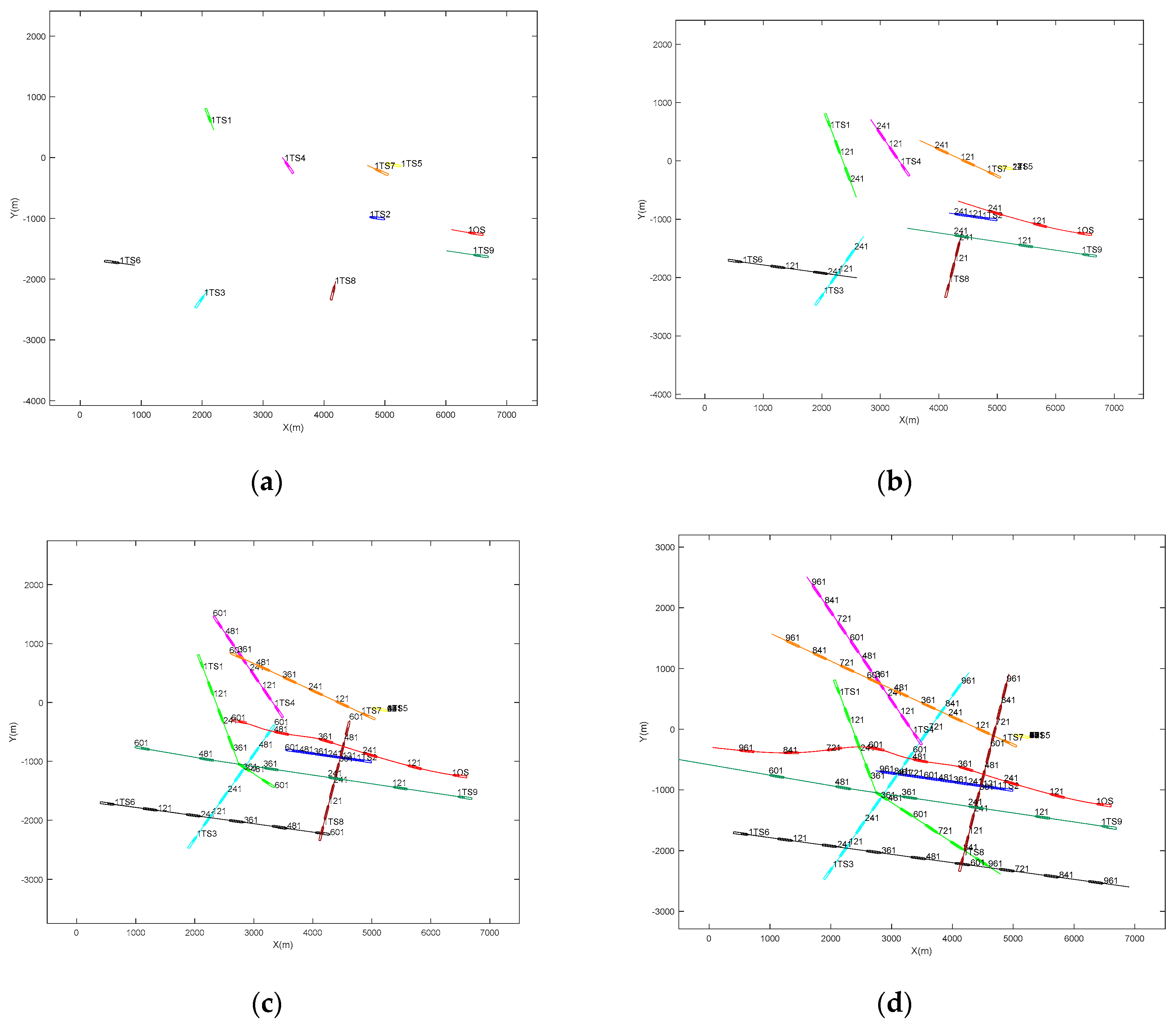 Sustainability 15 02446 g011