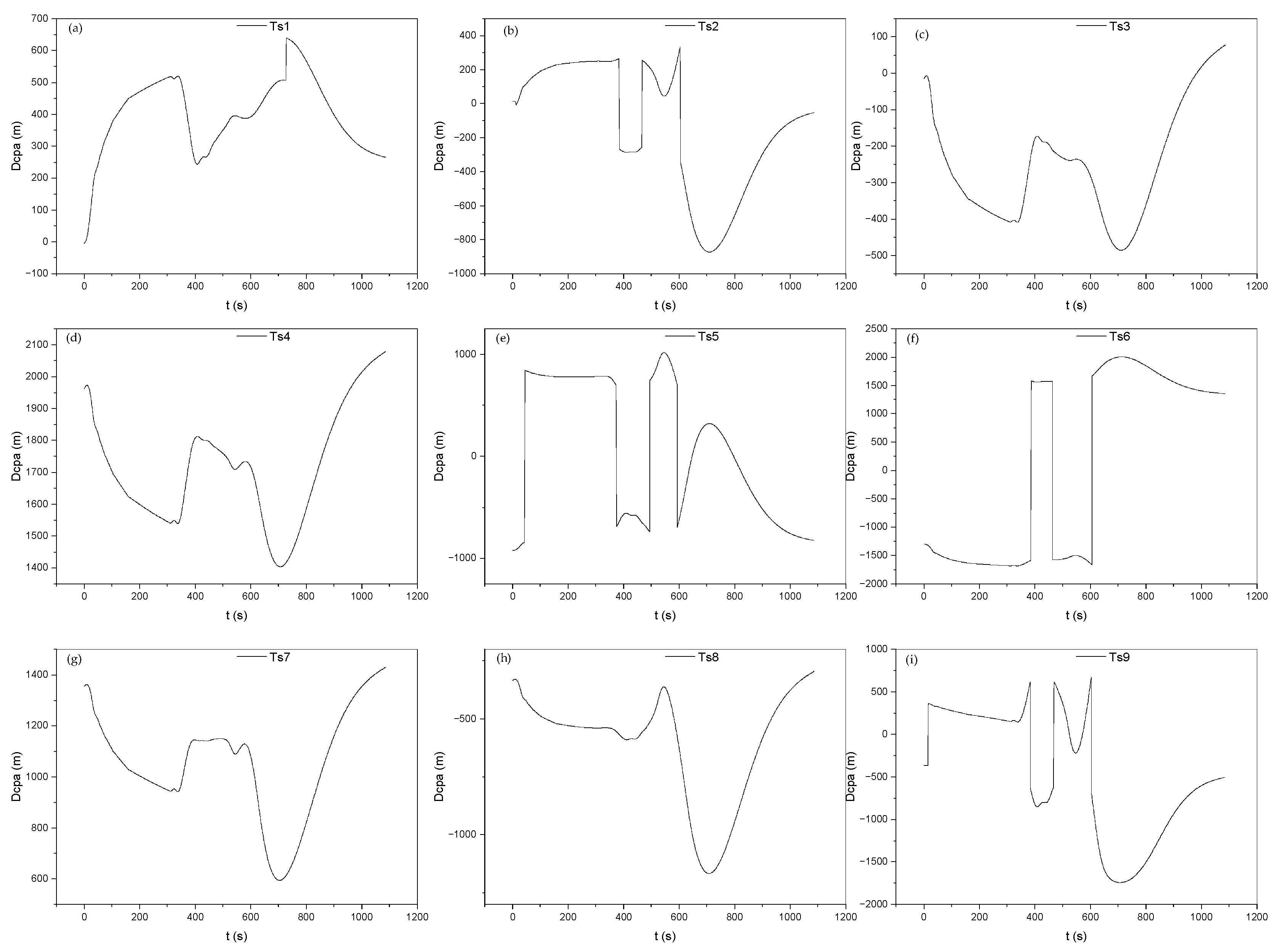 Sustainability 15 02446 g012
