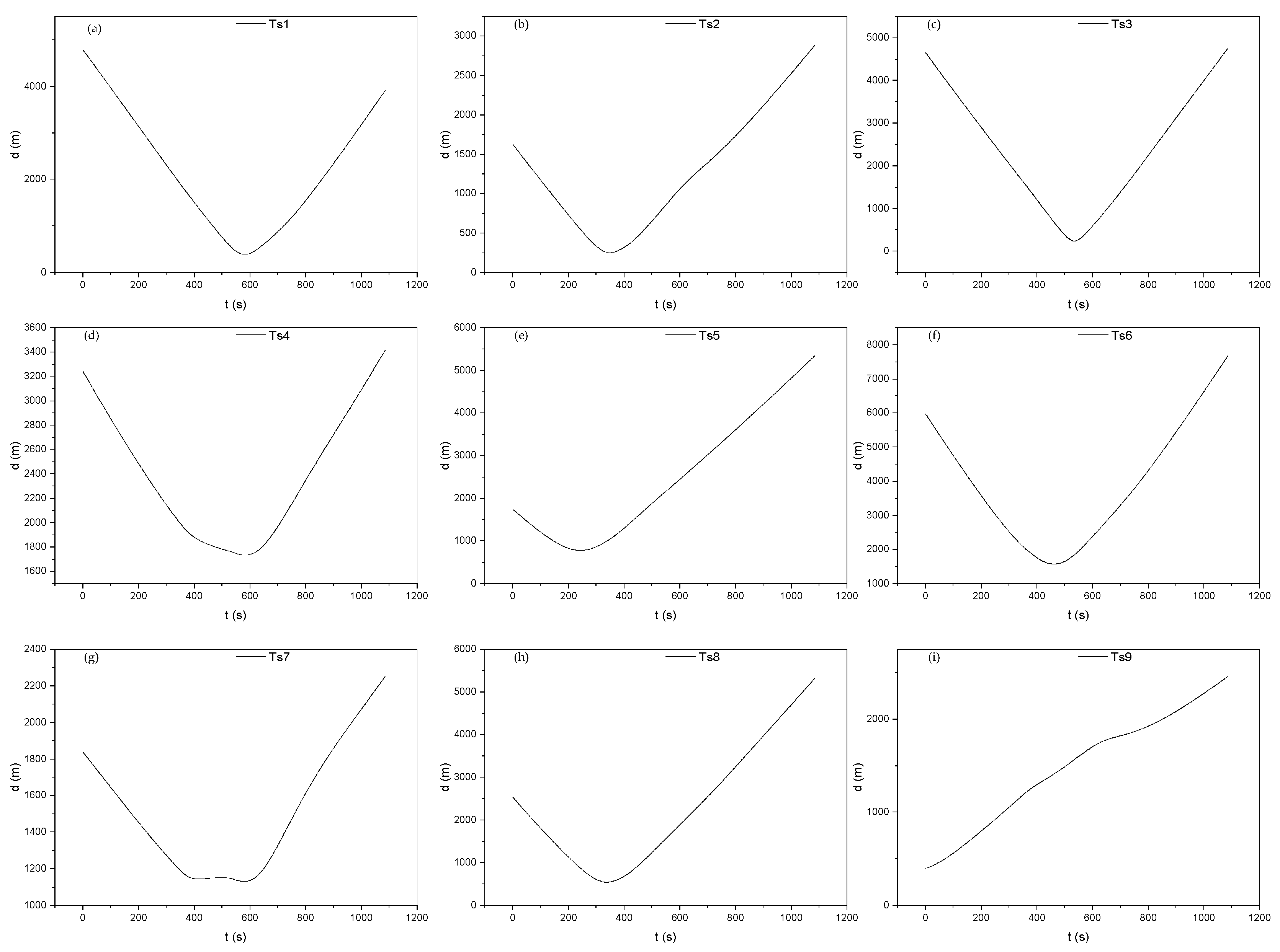 Sustainability 15 02446 g013