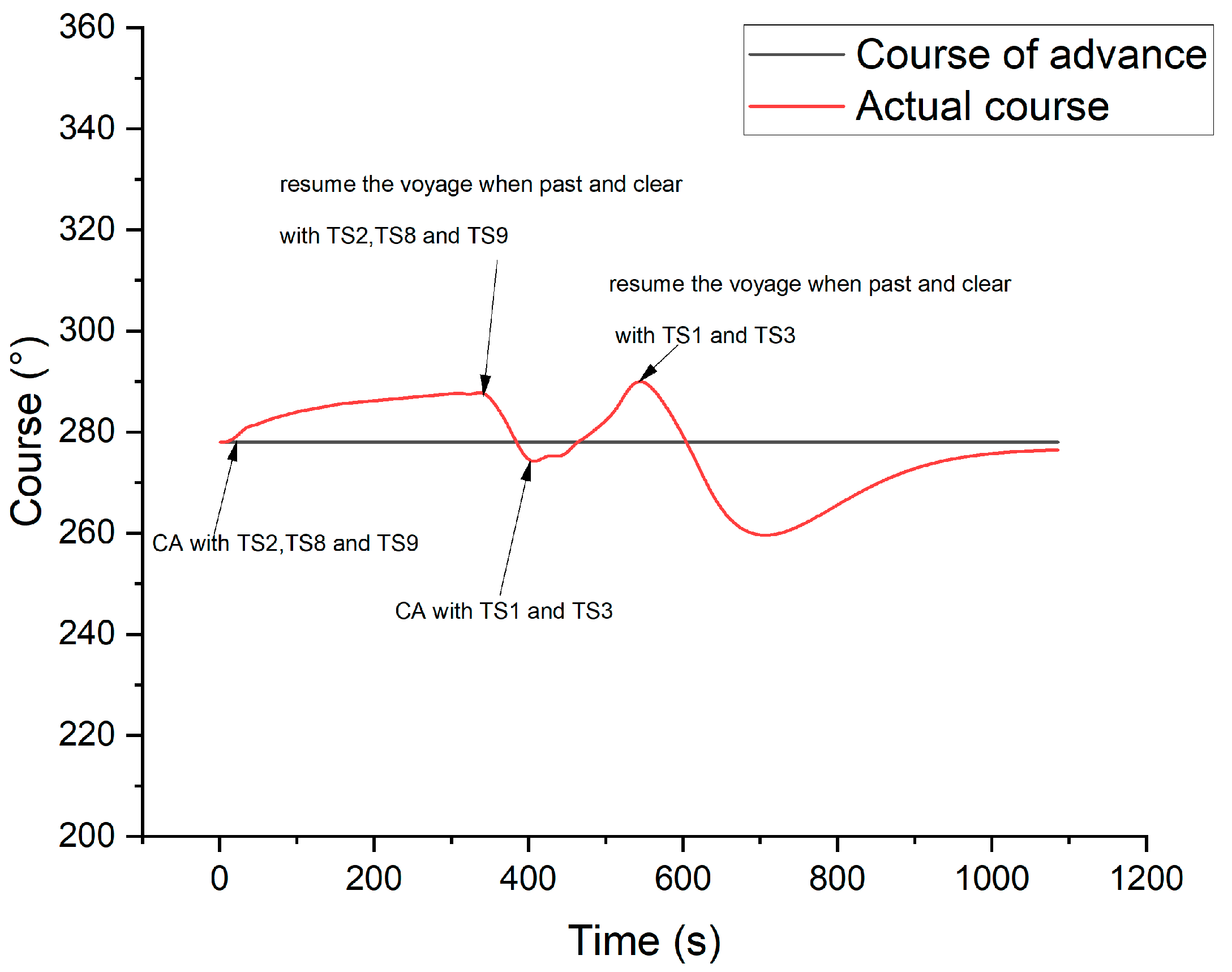 Sustainability 15 02446 g014