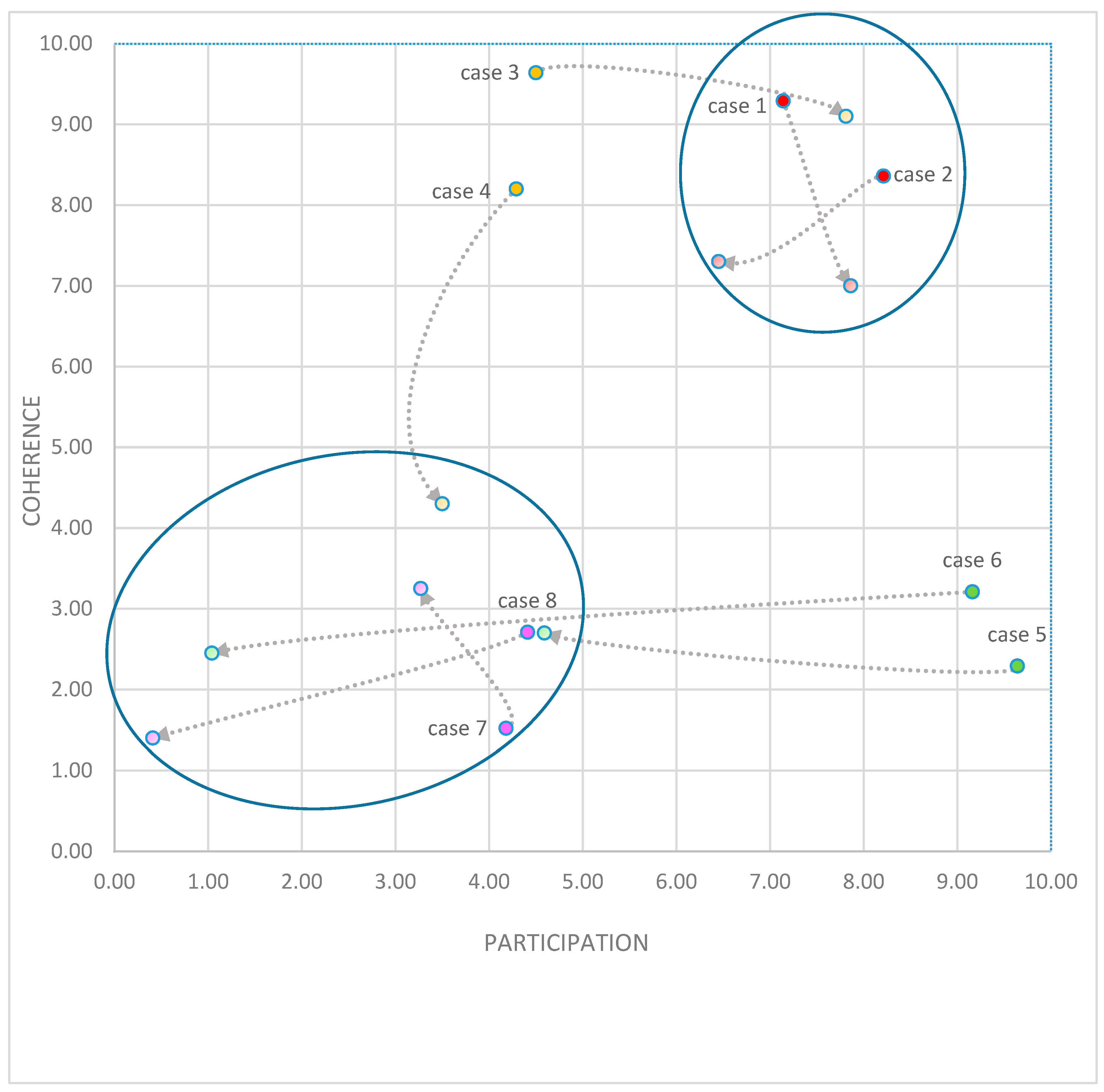 Sustainability 15 02449 g001 Sustainability 15 02449 g001