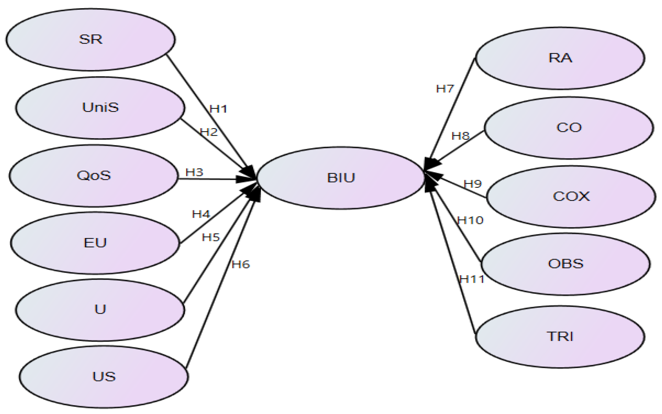 Sustainability 15 02457 g001