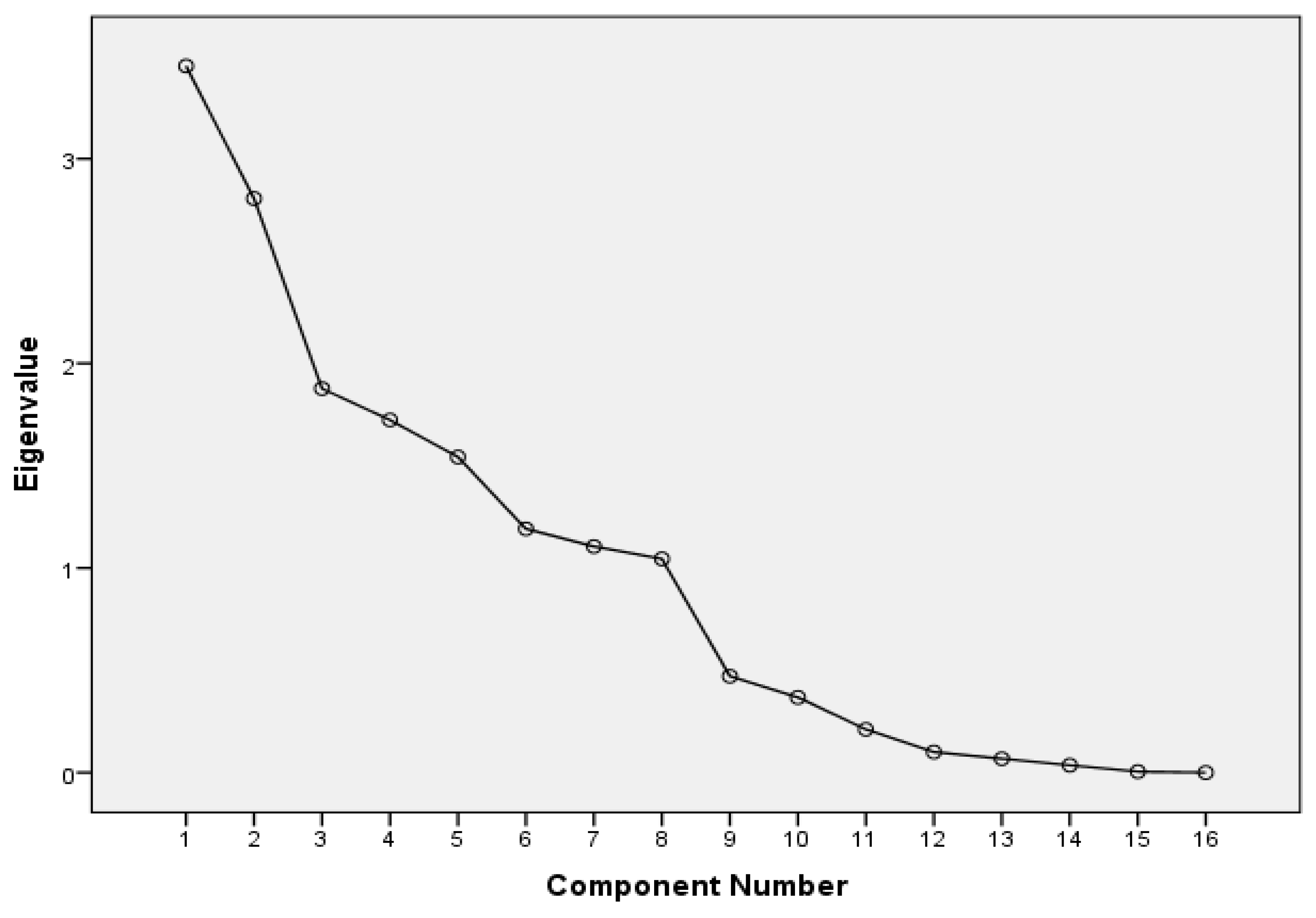Sustainability 15 02458 g002 Sustainability 15 02458 g002