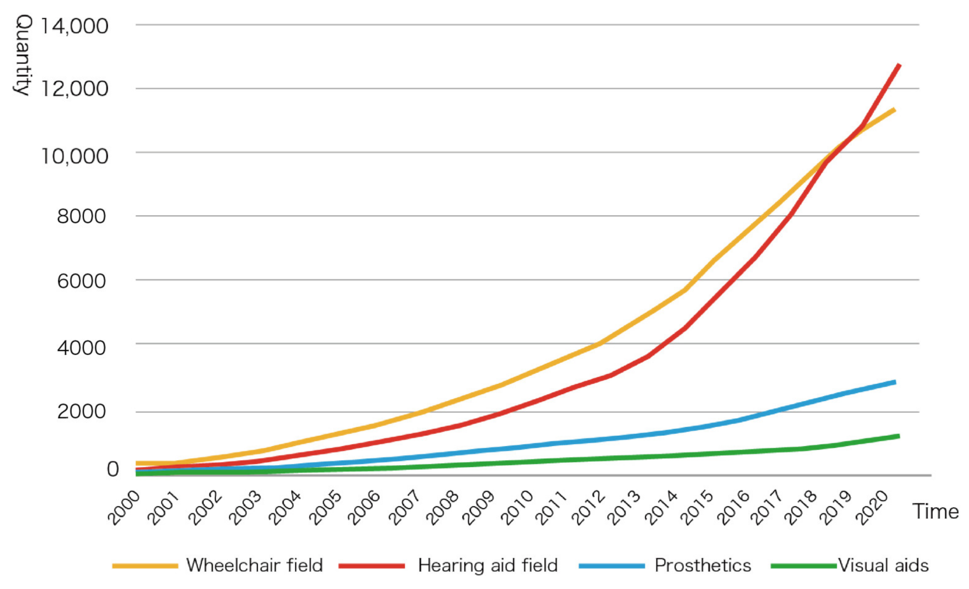 Sustainability 15 02468 g002